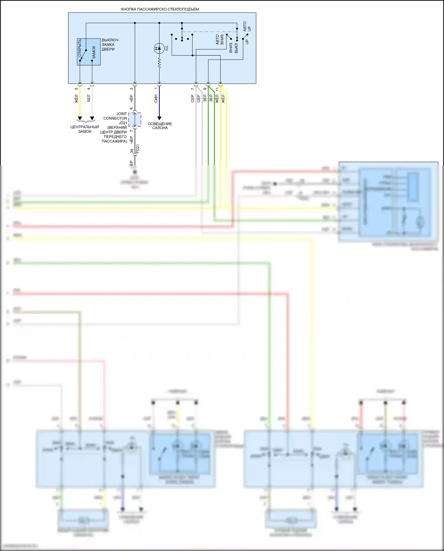 Sonata Hyundai VII рестайлинг (2017-2019): Электросхема стеклоподъемников, за исключением гибридного без имс, с автоматическим включением/выключением водителя/пассажира и стеклоподъемниками безопасности (2 из 2) 