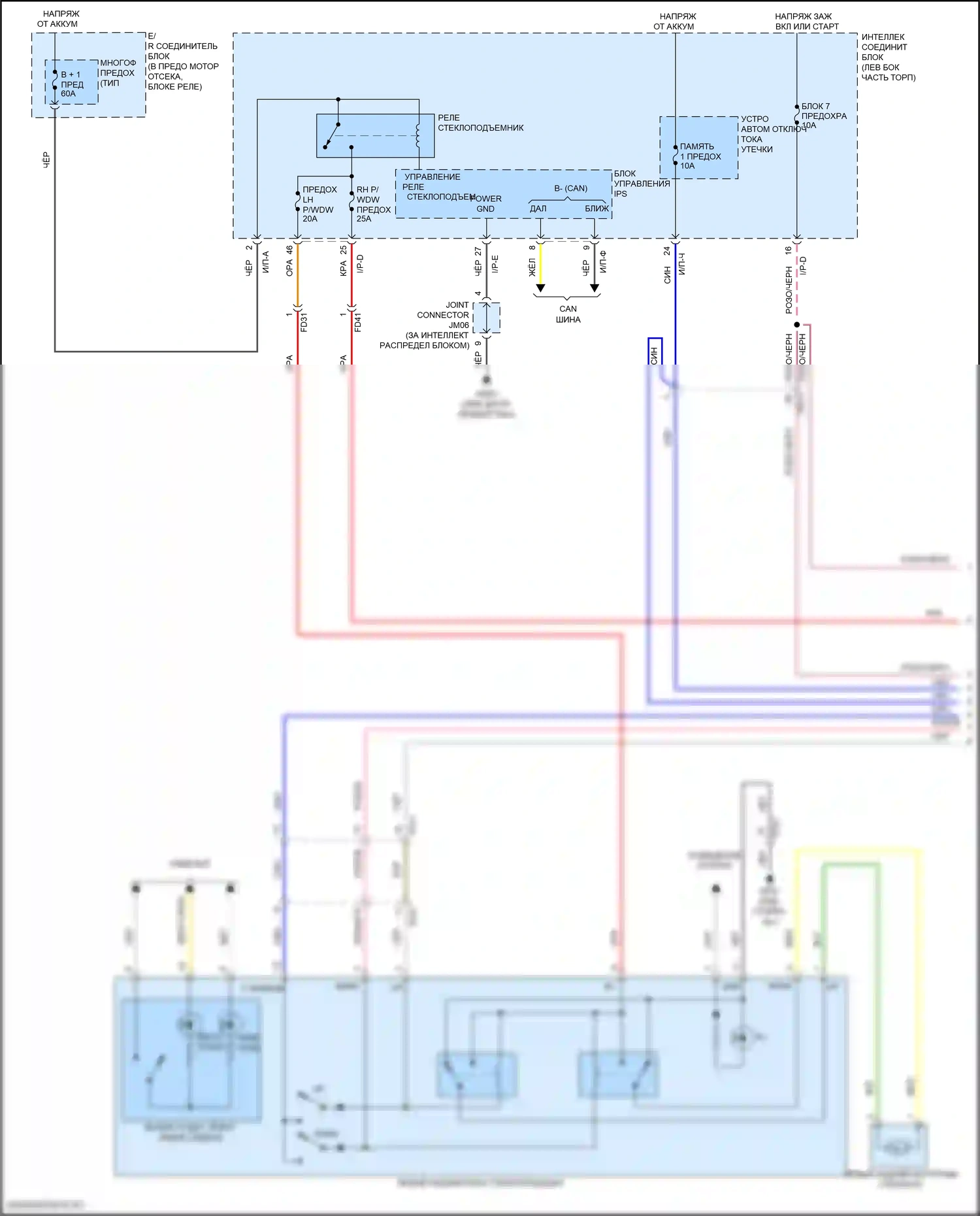 Sonata Hyundai VII рестайлинг (2017-2019): Электросхема стеклоподъемников, за исключением гибридного с ims, с автоматическим включением/выключением водителя/пассажира и стеклоподъемниками безопасности (1 из 3) 