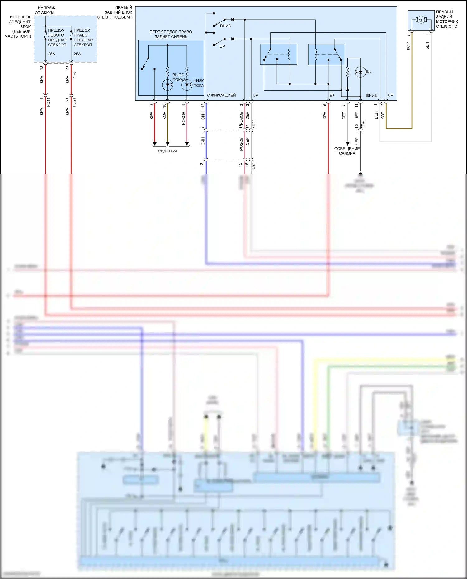 Sonata Hyundai VII рестайлинг (2017-2019): Электросхема стеклоподъемников, за исключением гибридного с ims, с автоматическим включением/выключением водителя/пассажира и стеклоподъемниками безопасности (2 из 3) 