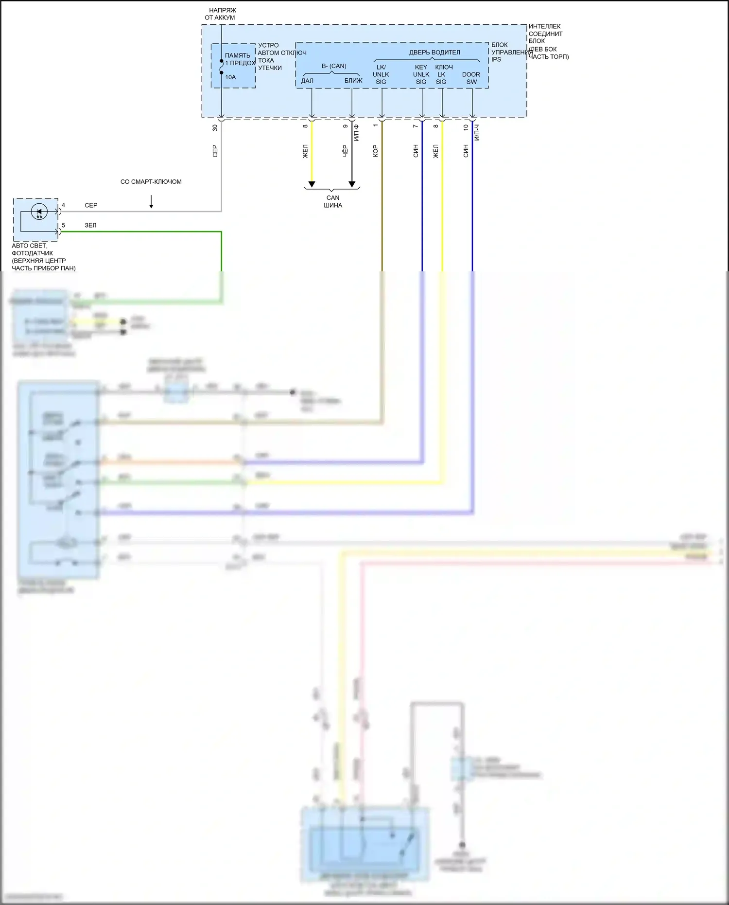 Sonata Hyundai VII рестайлинг (2017-2019): Электросхема центрального замка, за исключением гибридного без имов (1 из 3) 