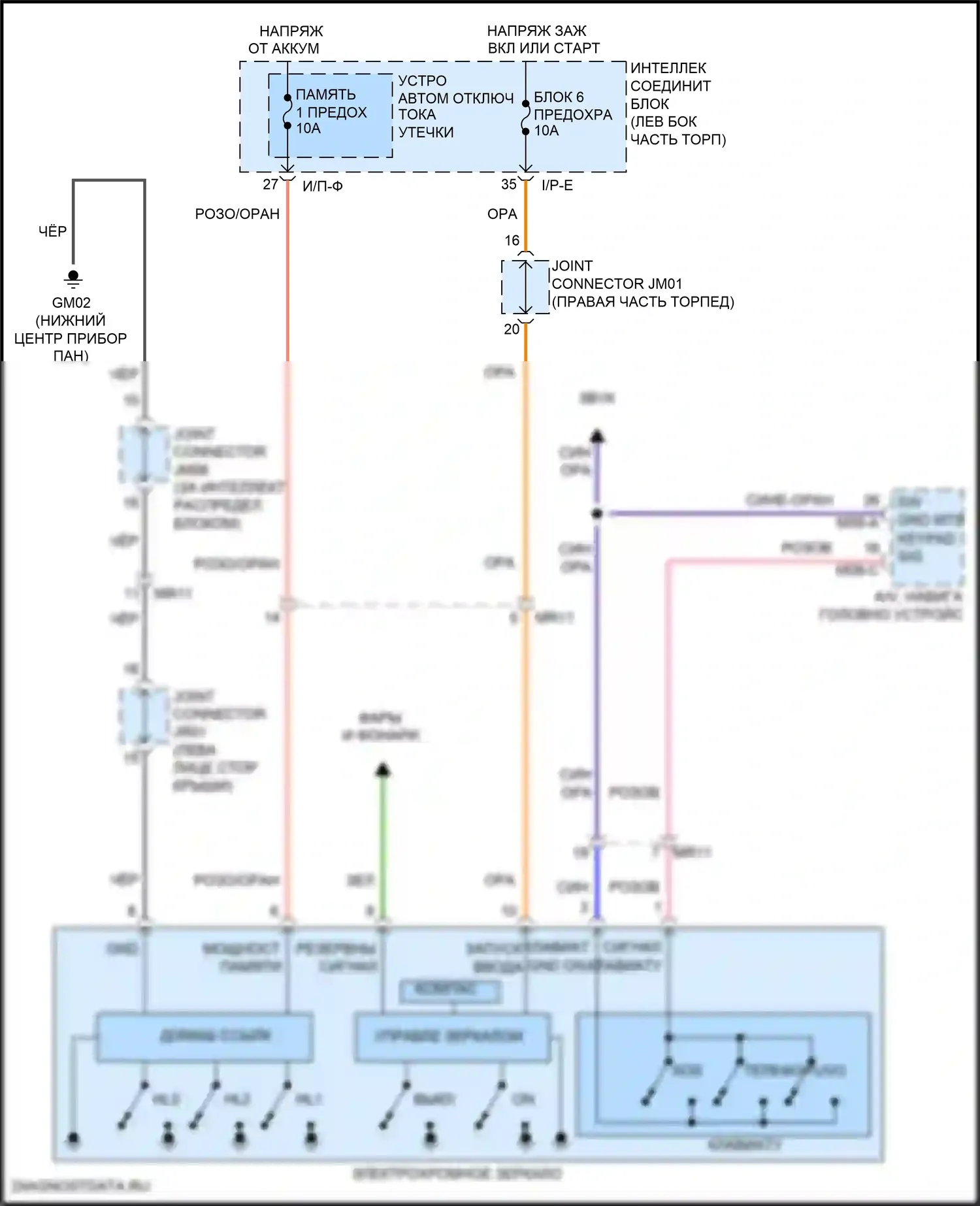 Sonata Hyundai VII рестайлинг (2017-2019): Электросхема электрохромного зеркала, кроме гибридного 