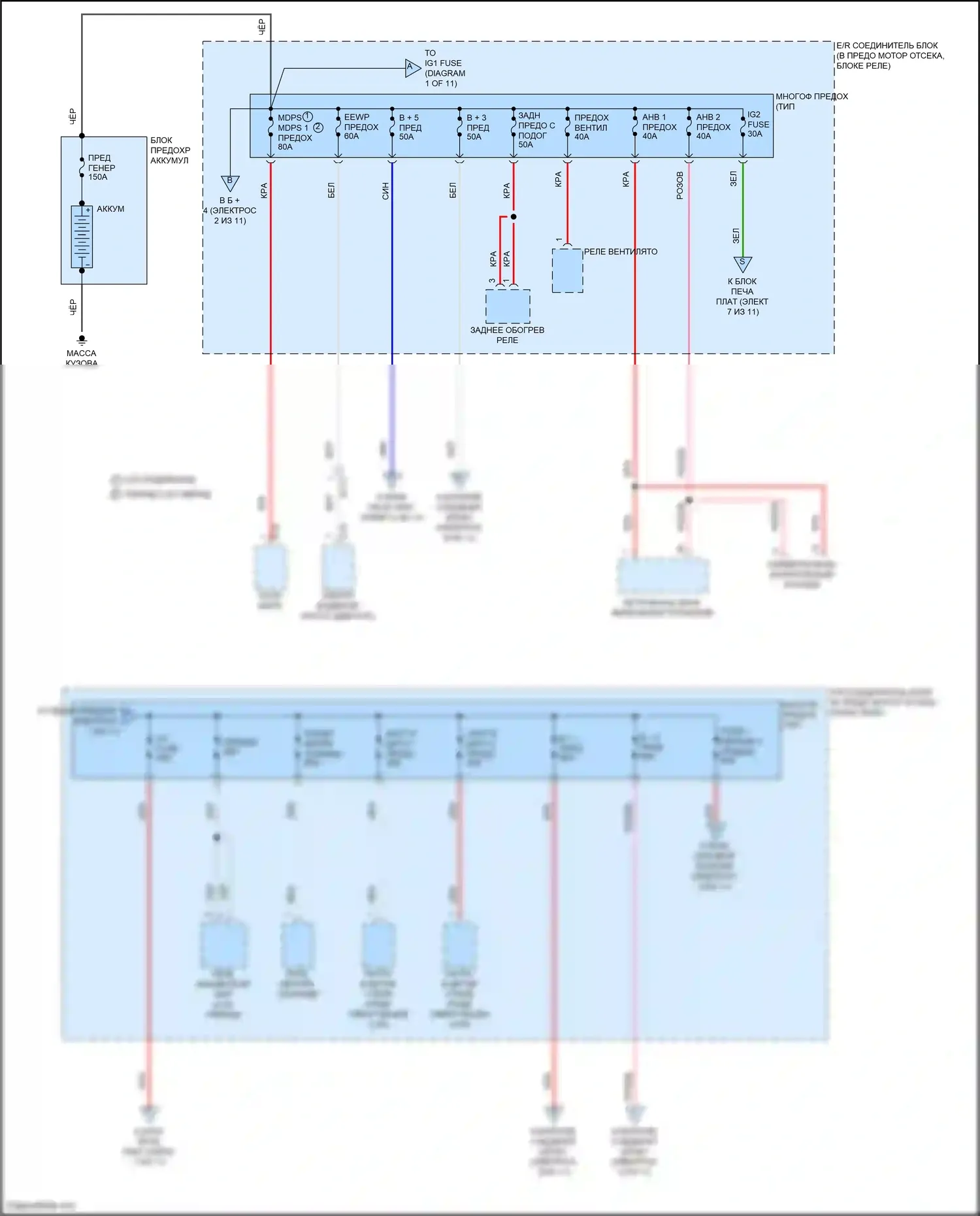 Sonata Hyundai VII (2014-2017): Электросхема блока предохранителей реле, гибридного (1 из 11) 