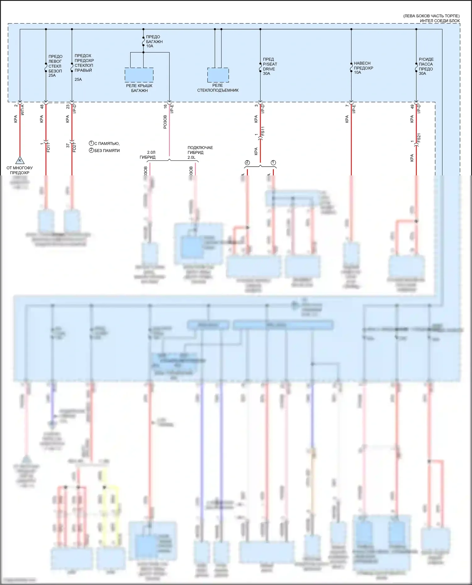 Sonata Hyundai VII (2014-2017): Электросхема блока предохранителей реле, гибридного (8 из 11) 