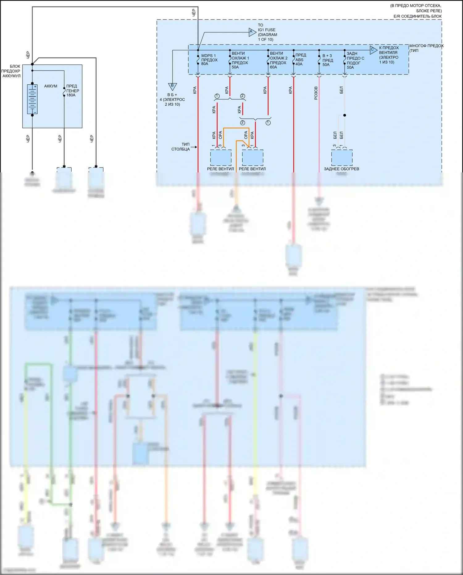 Sonata Hyundai VII (2014-2017): Электросхема блока предохранителей реле, кроме гибридного (1 из 10) 