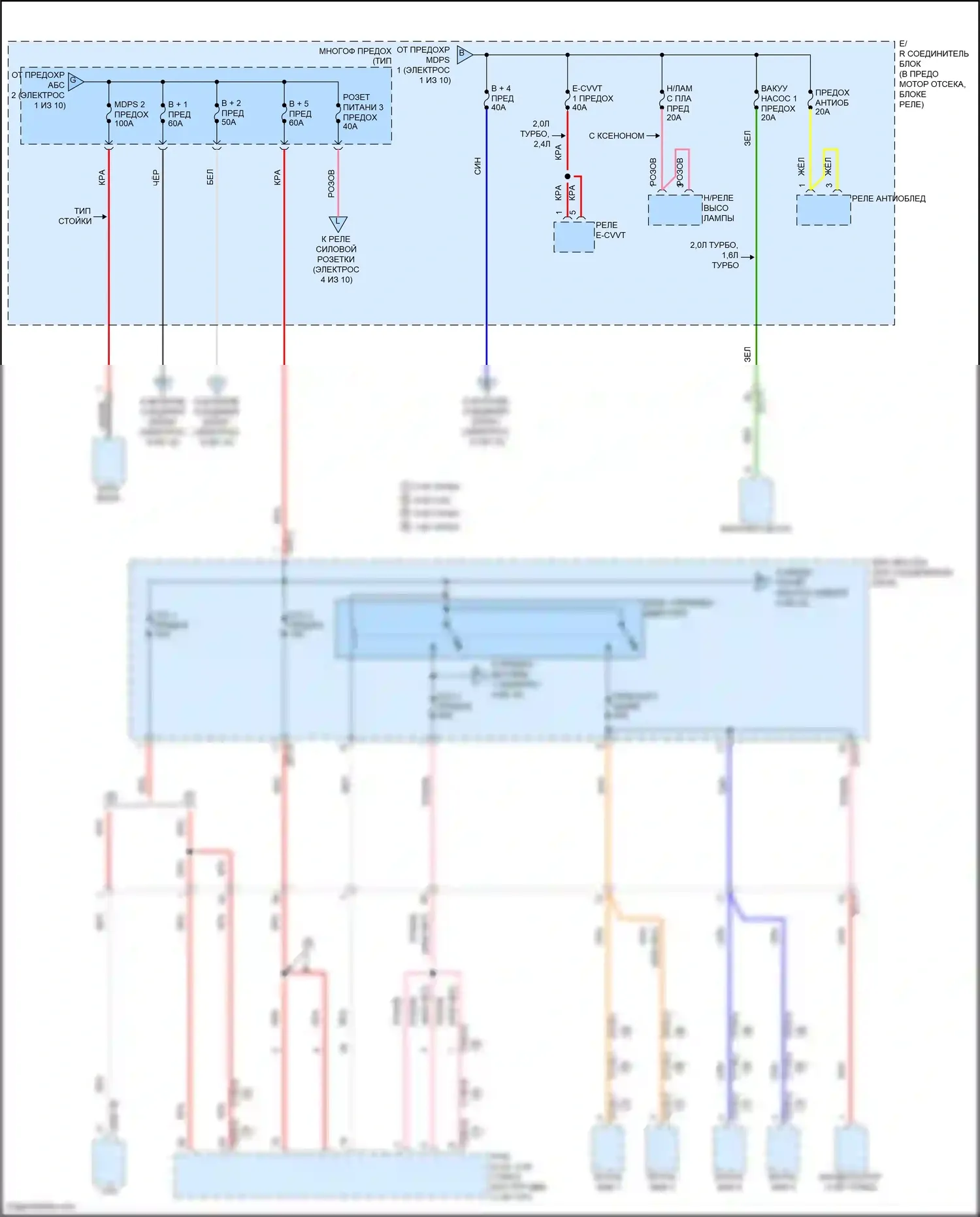 Sonata Hyundai VII (2014-2017): Электросхема блока предохранителей реле, кроме гибридного (2 из 10) 