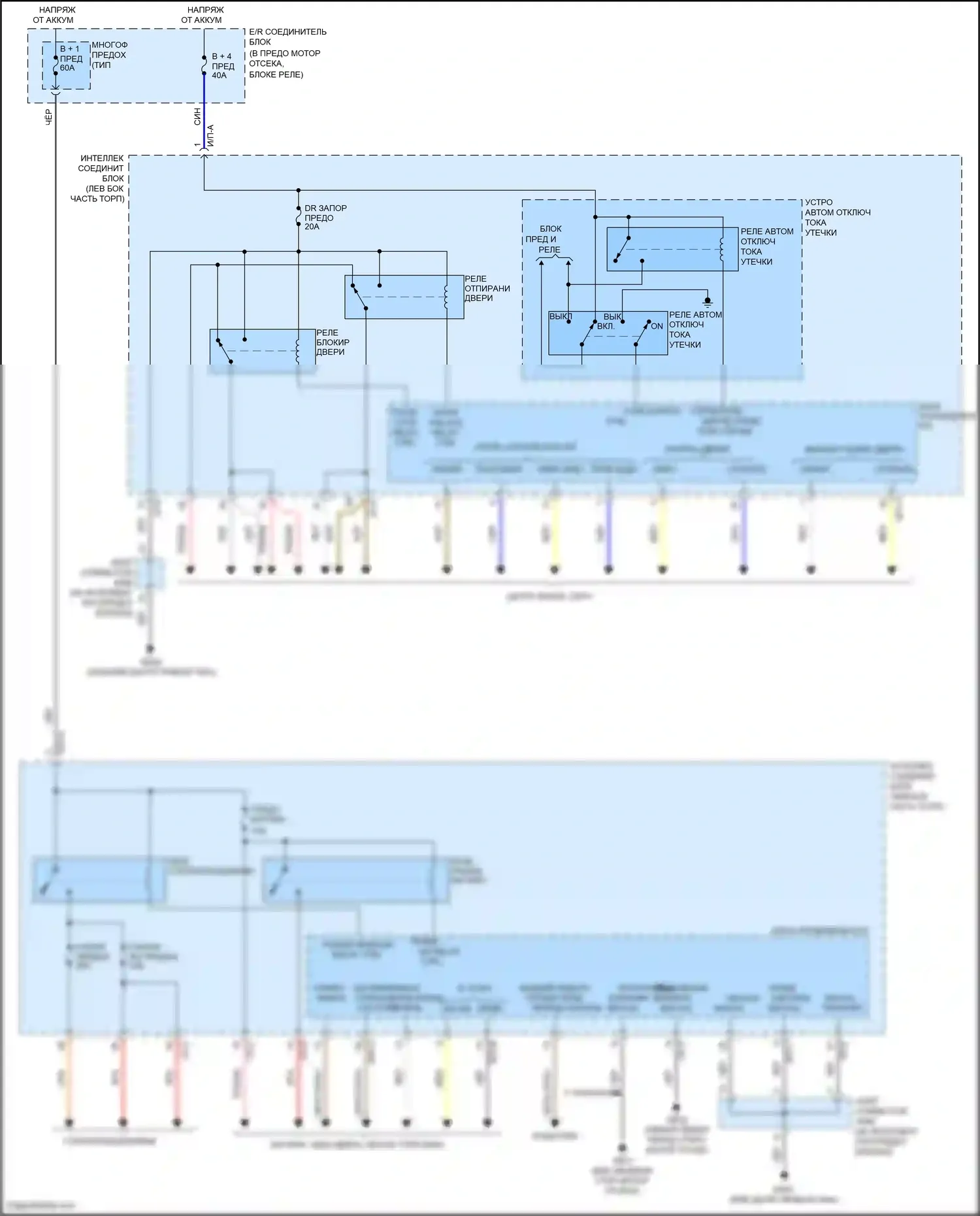 Sonata Hyundai VII (2014-2017): Электросхема блока управления ips, за исключением гибридного (1 из 2) 