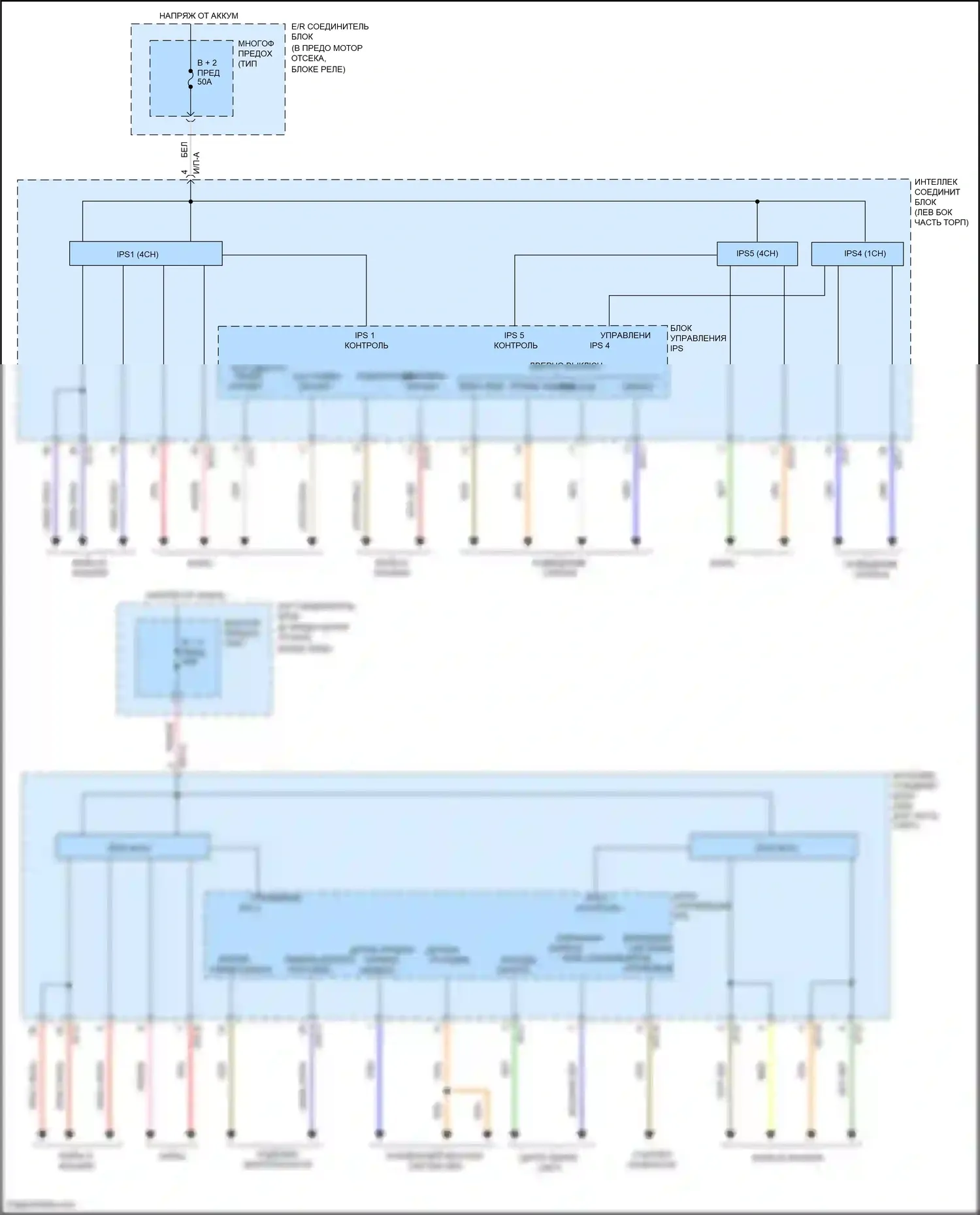 Sonata Hyundai VII (2014-2017): Электросхема блока управления ips, за исключением гибридного (2 из 2) 