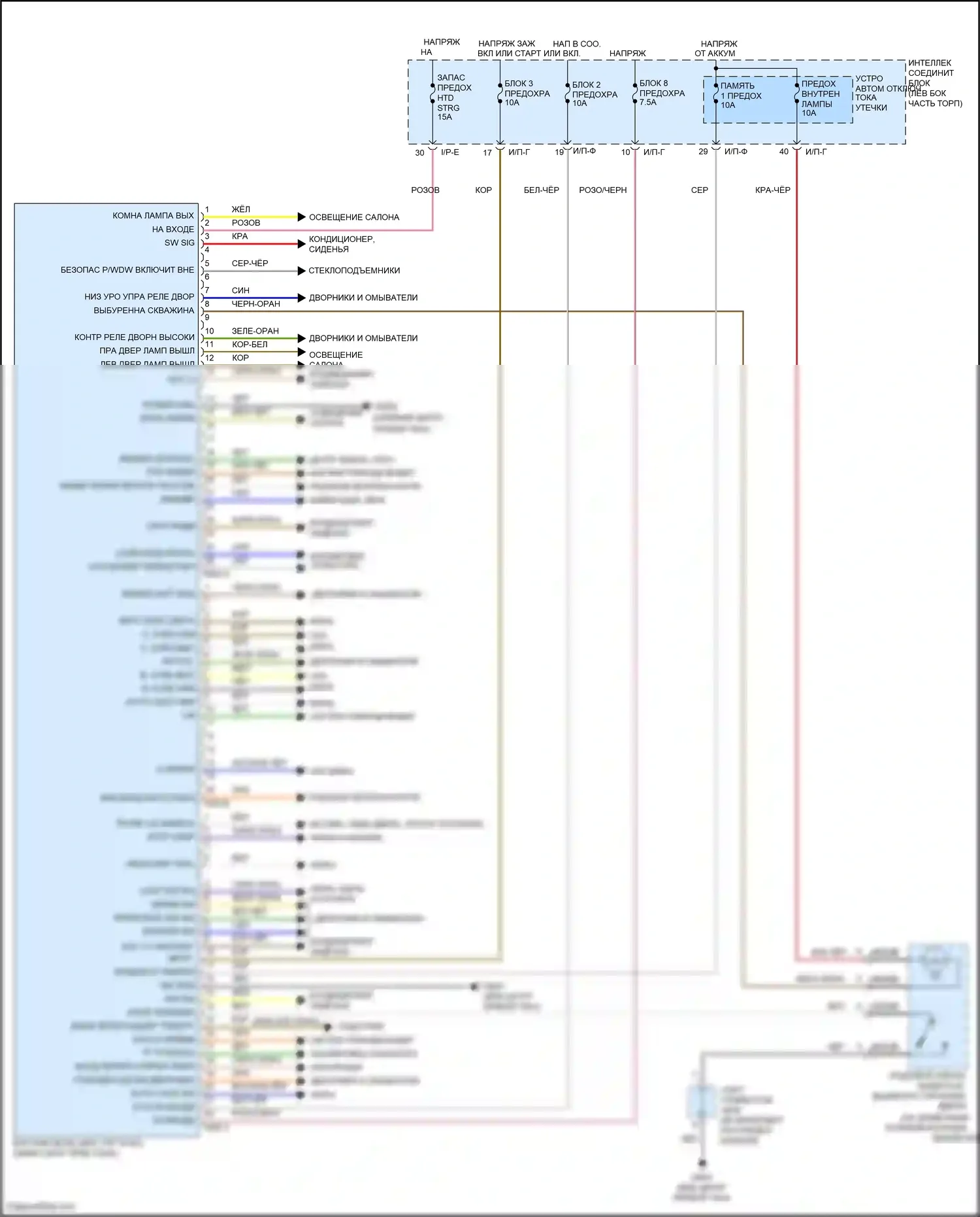 Sonata Hyundai VII (2014-2017): Электросхема блока управления кузовом, кроме гибридной 