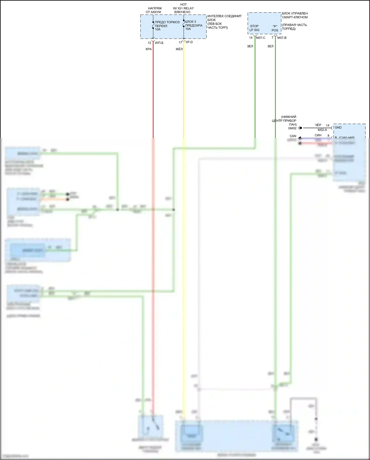 Sonata Hyundai VII (2014-2017): Электросхема блокировки селектора, гибридная 