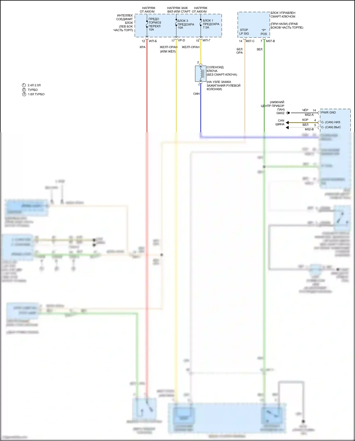 Sonata Hyundai VII (2014-2017): Электросхема блокировки селектора, кроме гибридной 