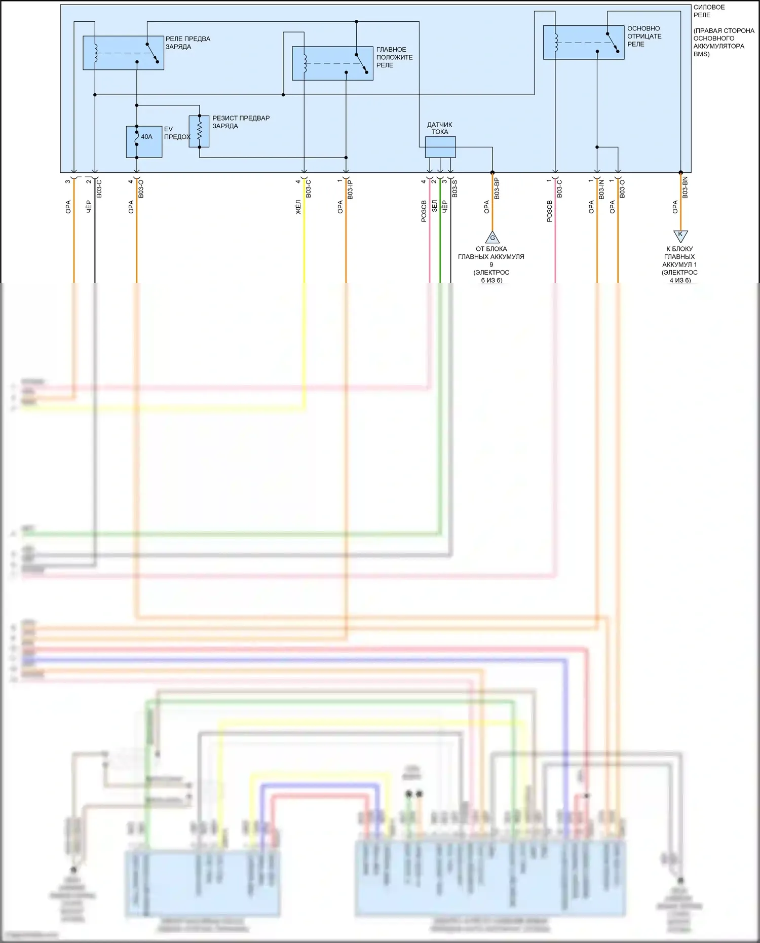 Sonata Hyundai VII (2014-2017): Электросхема двигатель 2.0л гибрид, электросхема управления гибридом (3 из 6) 