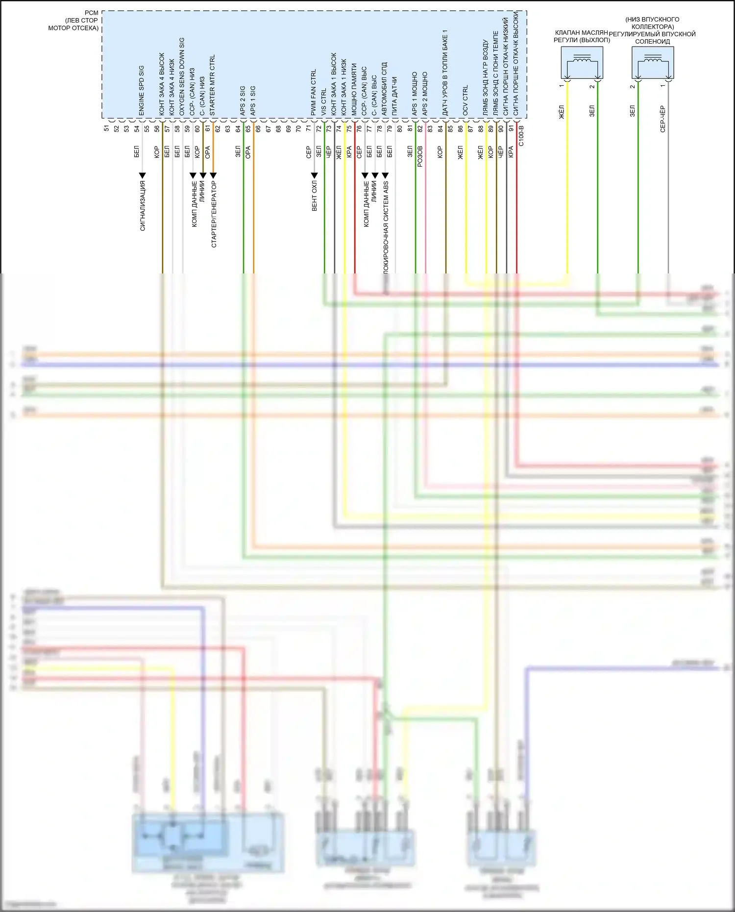 Sonata Hyundai VII (2014-2017): Электросхема двигателя 2.4л (4 из 6) 