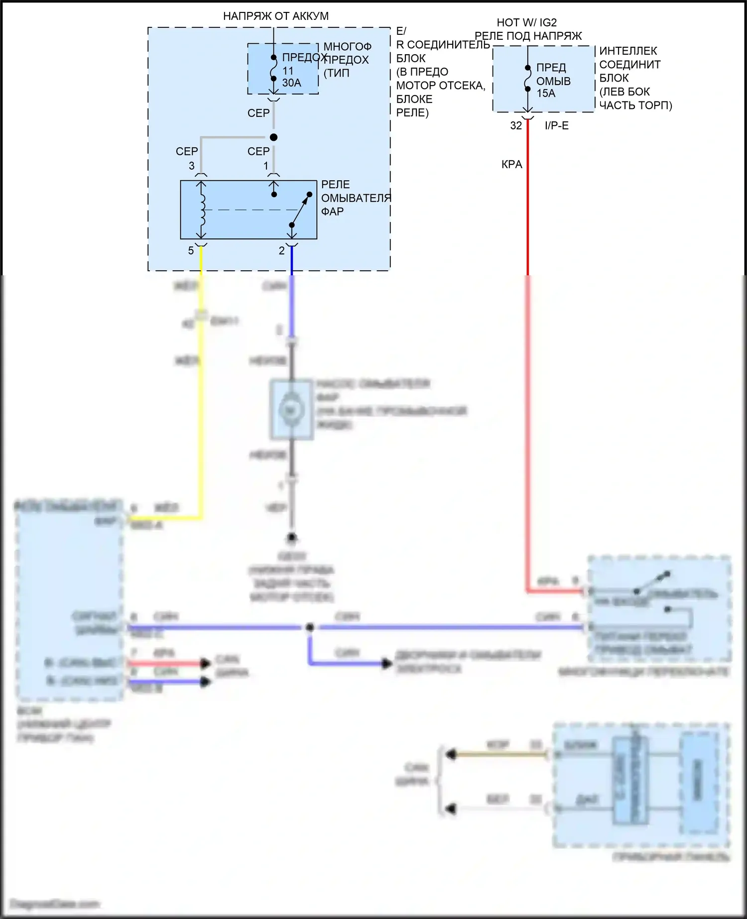 Sonata Hyundai VII (2014-2017): Электросхема омывателя фар 
