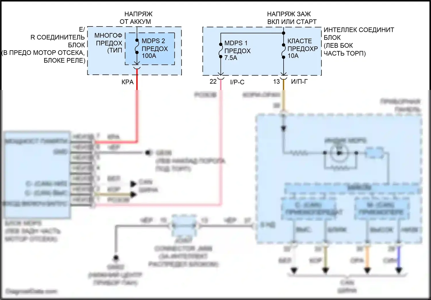Sonata Hyundai VII (2014-2017): Электросхема электрических усилителей руля, за исключением гибридных стоек 
