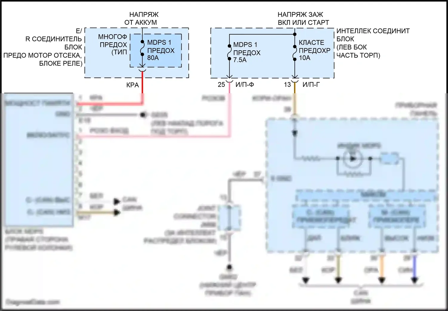 Sonata Hyundai VII (2014-2017): Электросхема электрических усилителей руля, за исключением типа гибридной колонки 