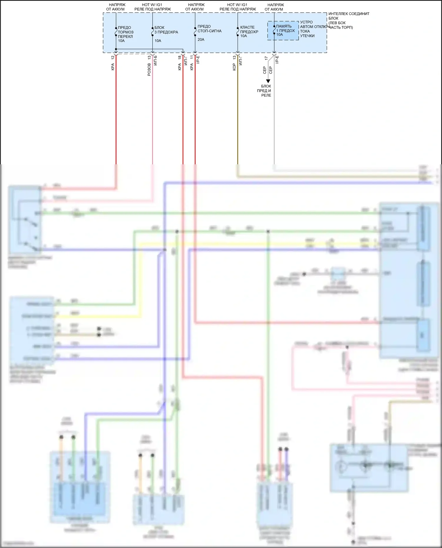 Sonata Hyundai VII (2014-2017): Электросхема фар и фонарей, гибридная (1 из 3) 
