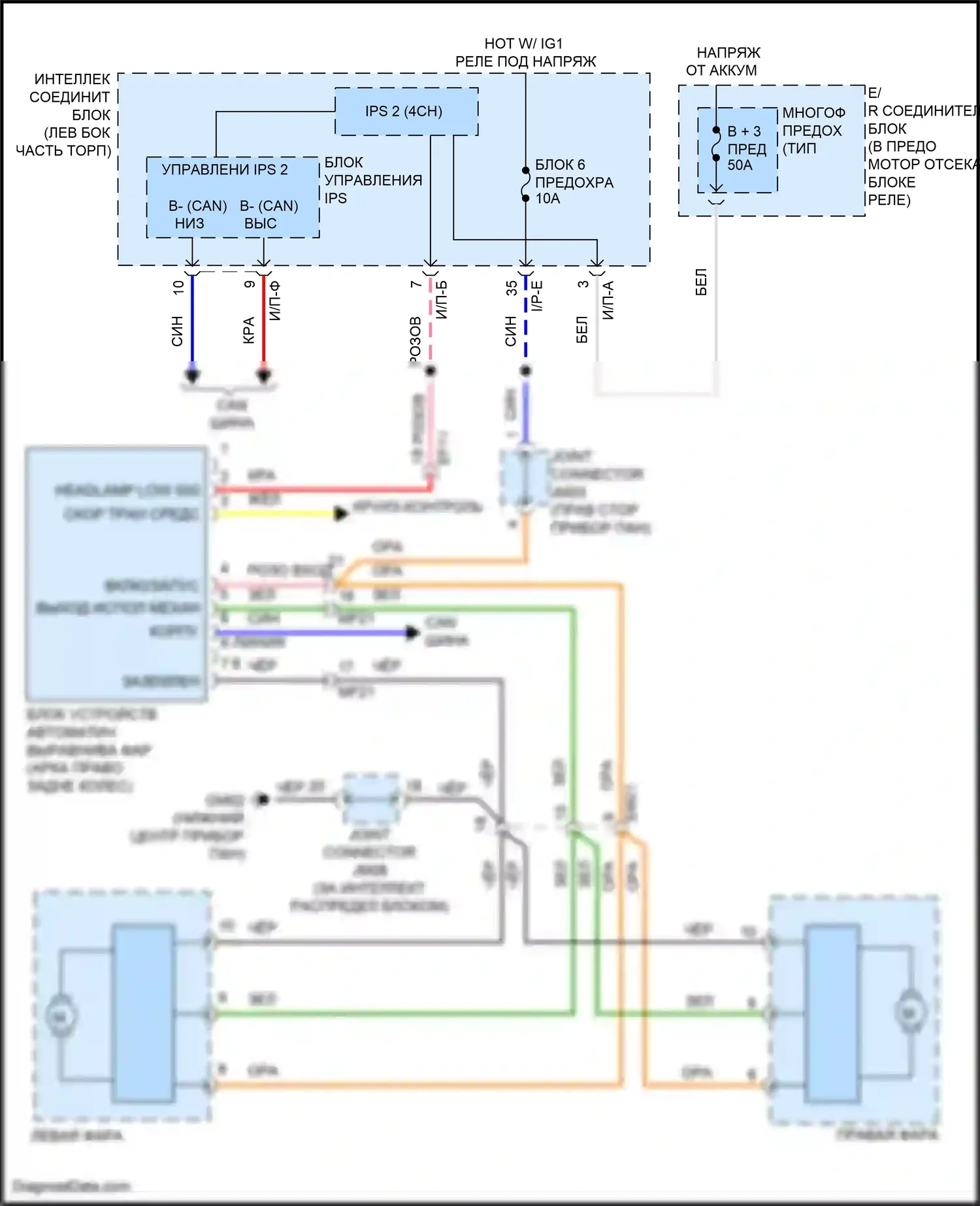 Sonata Hyundai VII (2014-2017): Электросхема корректора фар 