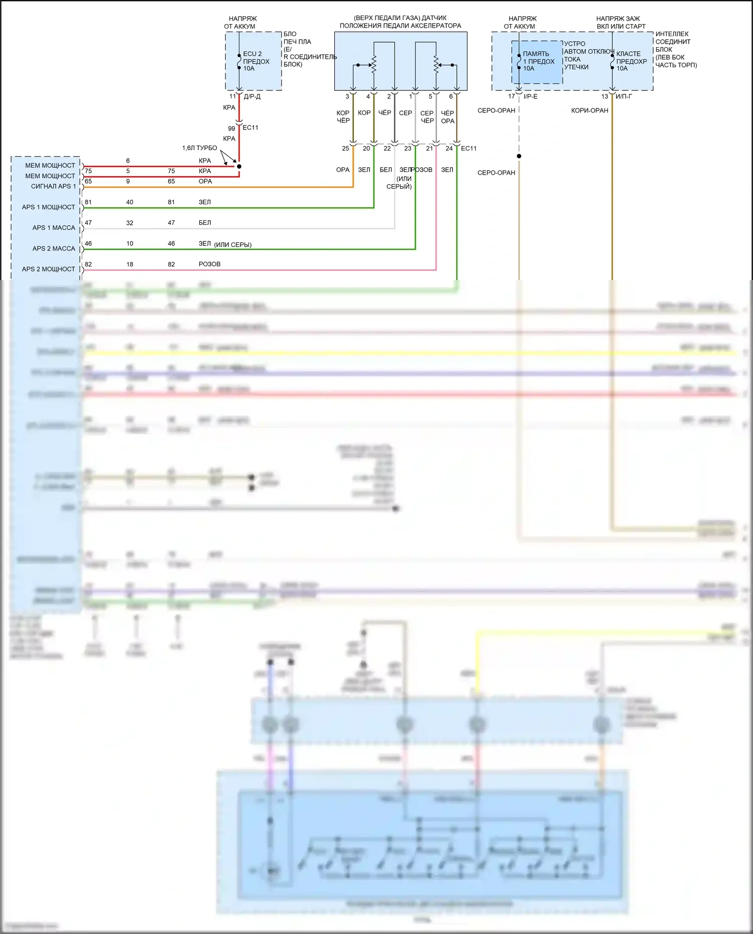 Sonata Hyundai VII (2014-2017): Электросхема круиз-контроля, кроме гибридного (1 из 3) 