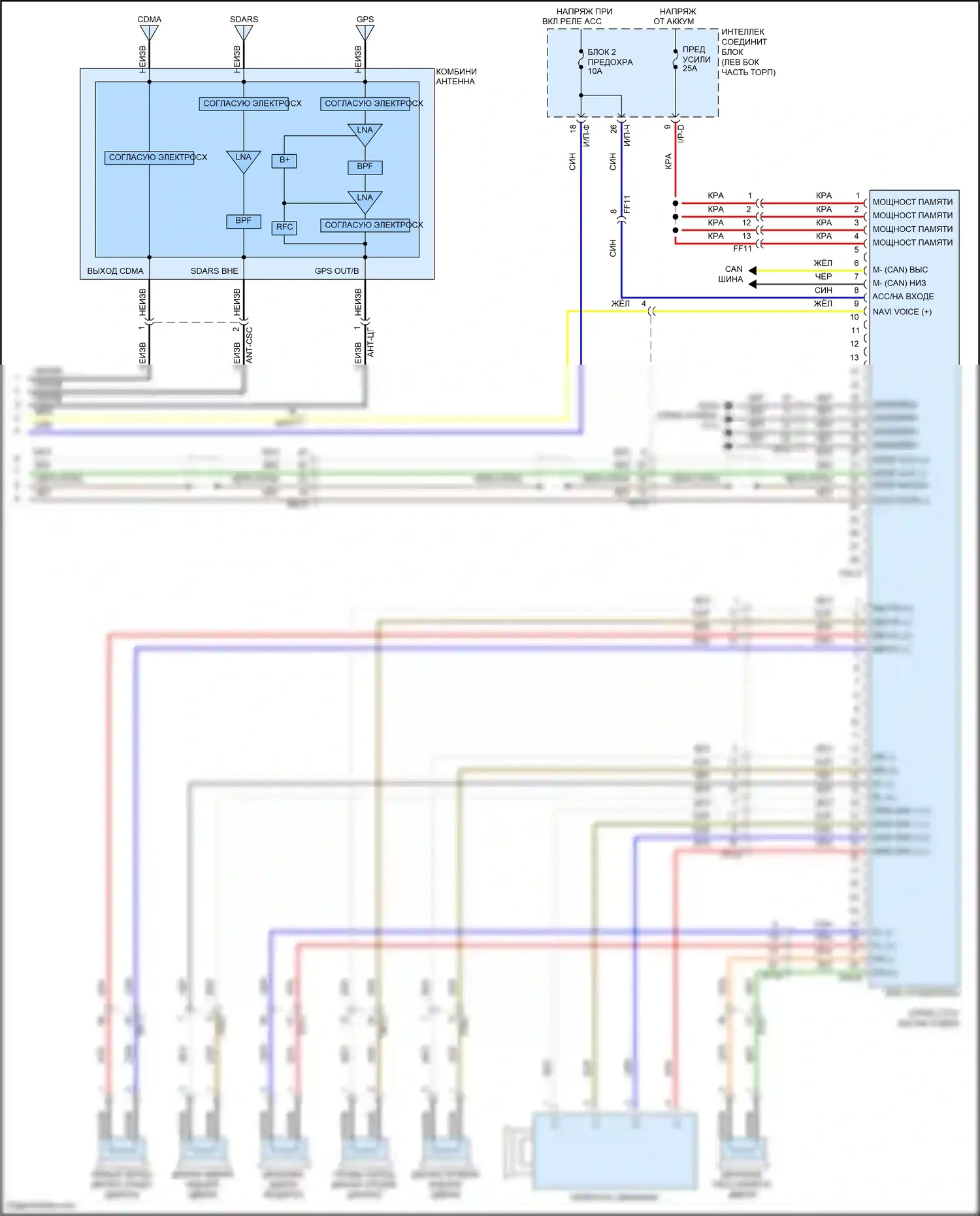 Sonata Hyundai VII (2014-2017): Магнитола, гибрид с навигацией и mobis усилитель (3 из 3) 