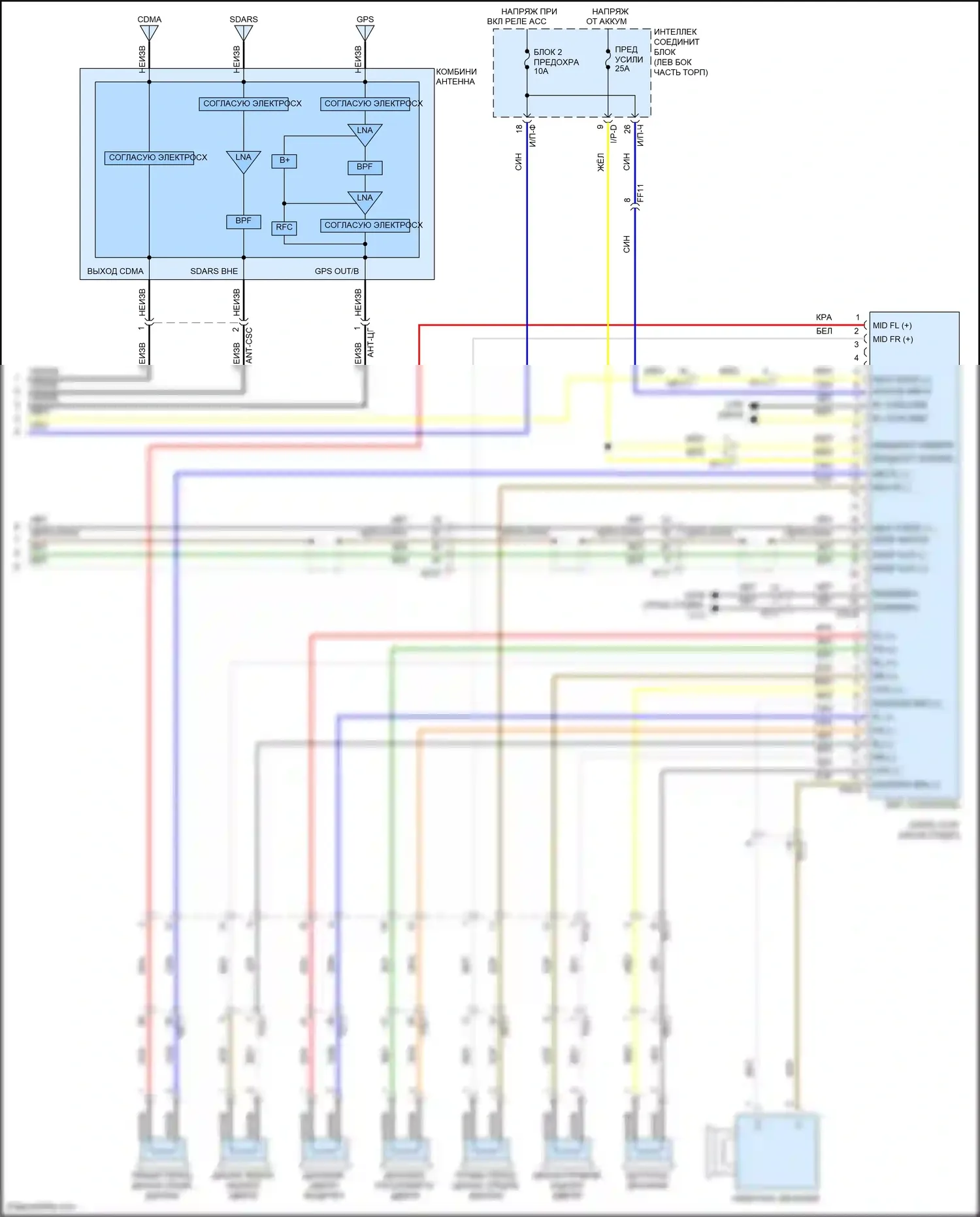 Sonata Hyundai VII (2014-2017): Магнитола, гибрид с навигацией и усилителем jbl (3 из 3) 
