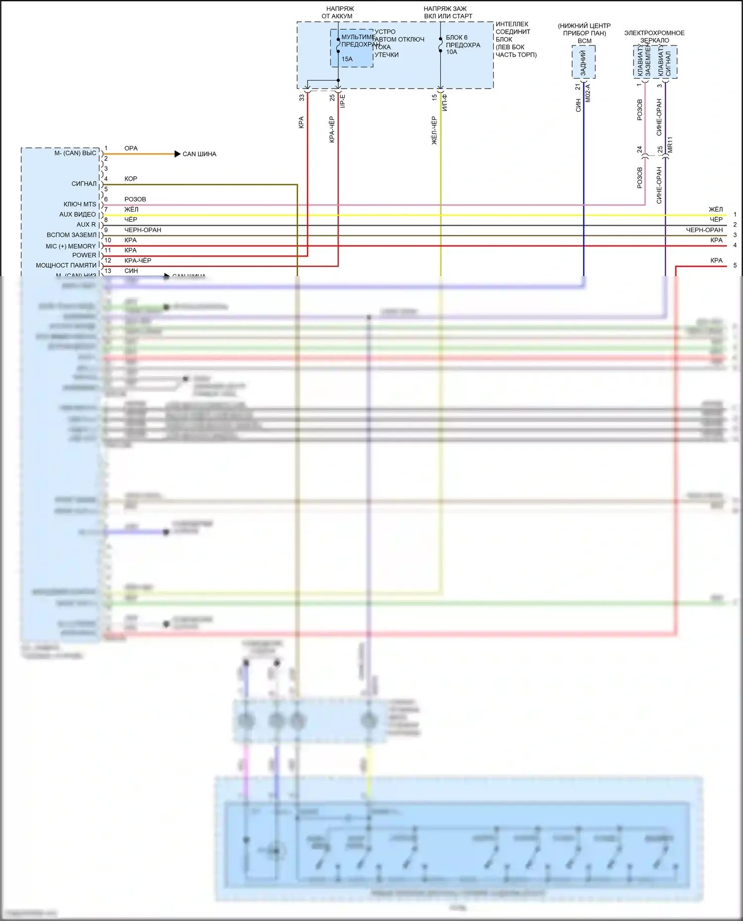 Sonata Hyundai VII (2014-2017): Магнитола, кроме гибридного с навигацией и усилителем jbl (1 из 3) 