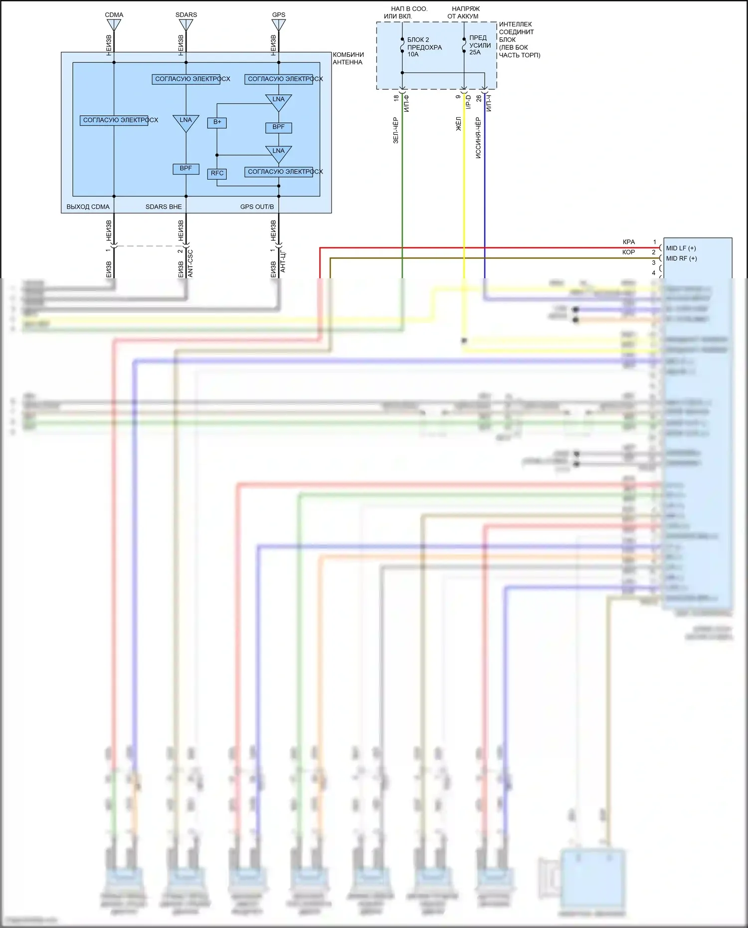 Sonata Hyundai VII (2014-2017): Магнитола, кроме гибридного с навигацией и усилителем jbl (3 из 3) 