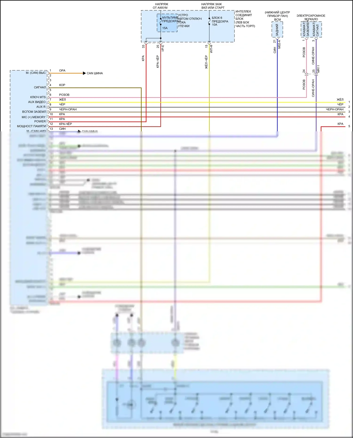 Sonata Hyundai VII (2014-2017): Магнитола, кроме гибридного с навигационным и mobis усилителем (1 из 3) 