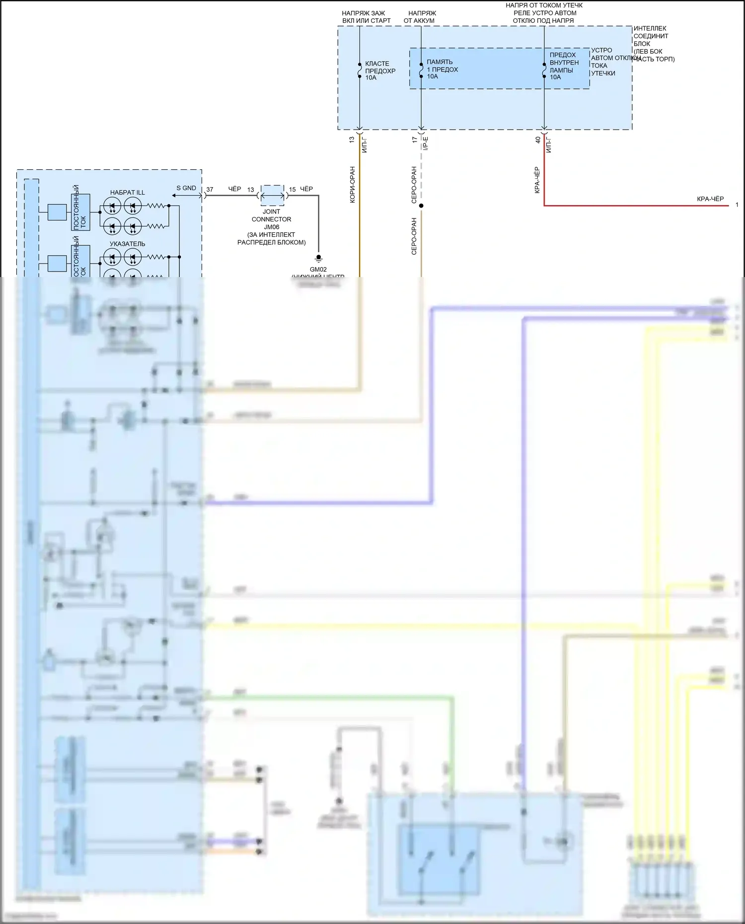 Sonata Hyundai VII (2014-2017): Электросхема подсветки приборов, кроме гибридной (1 из 3) 