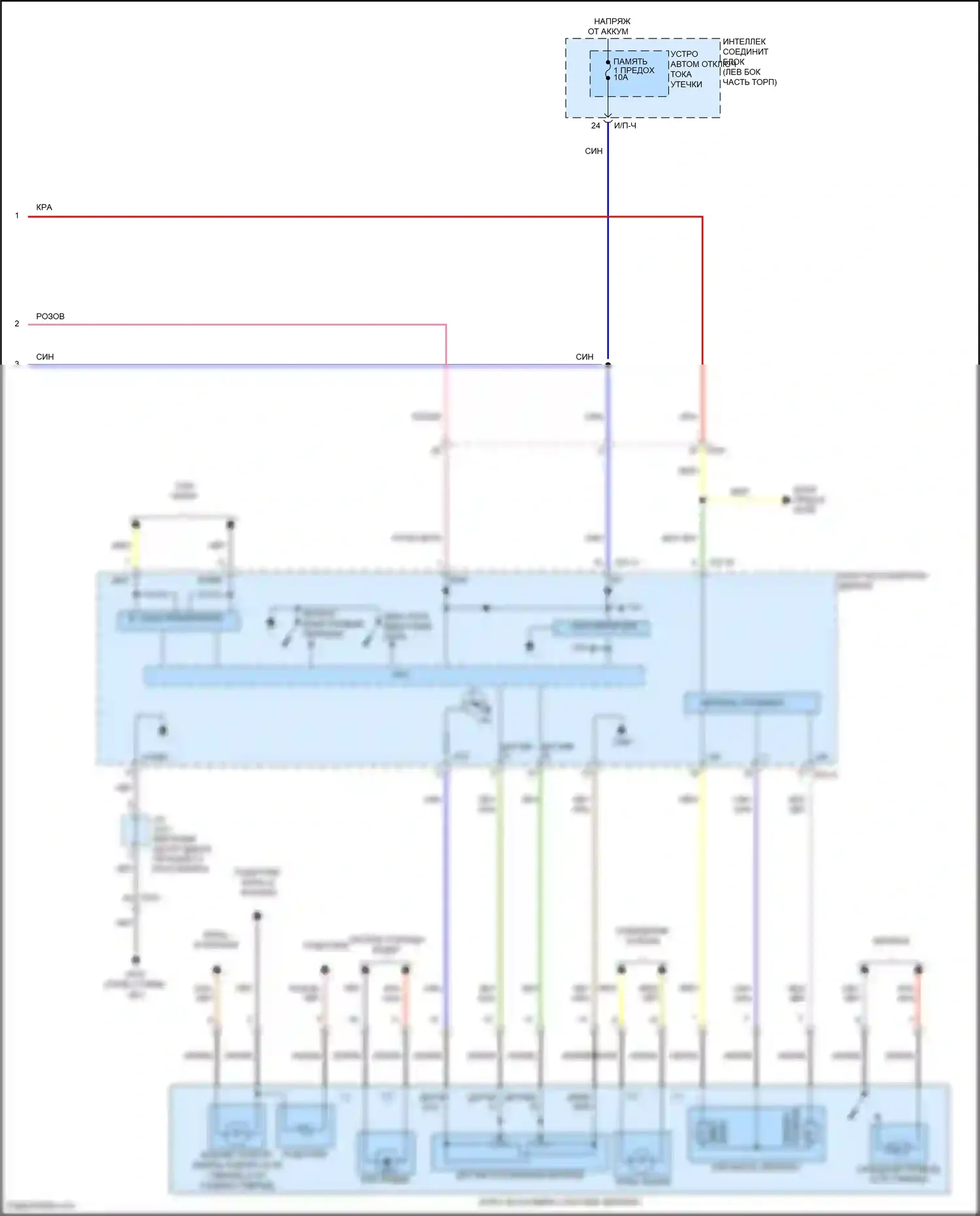 Sonata Hyundai VII (2014-2017): Электросхема памяти зеркал, гибрид (3 из 3) 