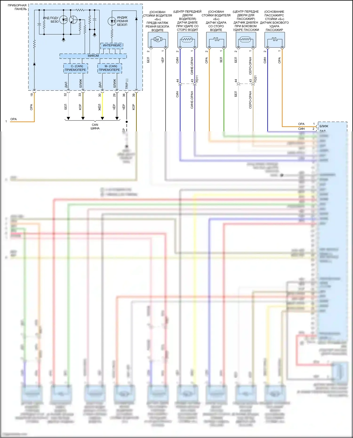 Sonata Hyundai VII (2014-2017): Электросхема подушек безопасности, гибрид с продвинутым (2 из 2) 