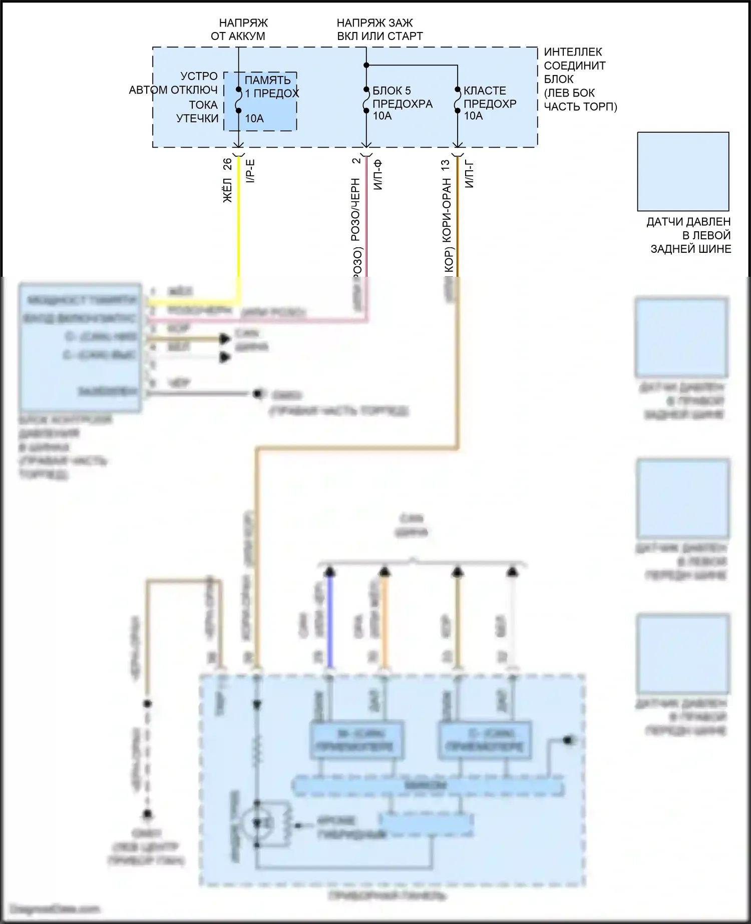 Sonata Hyundai VII (2014-2017): Электросхема контроля давления в шинах 