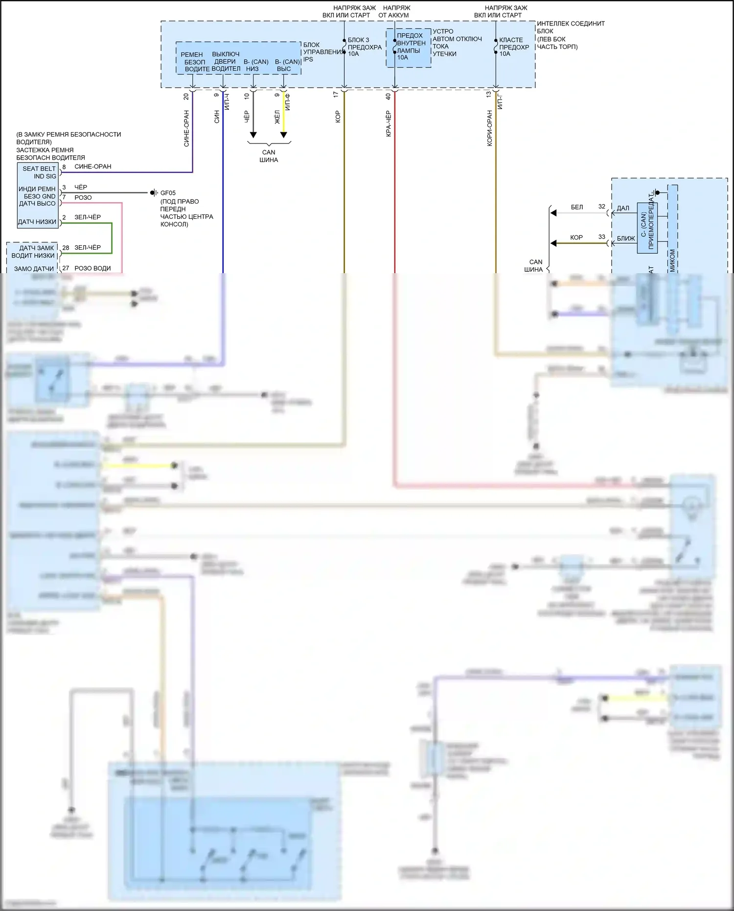 Sonata Hyundai VII (2014-2017): Электросхема, кроме гибридной 