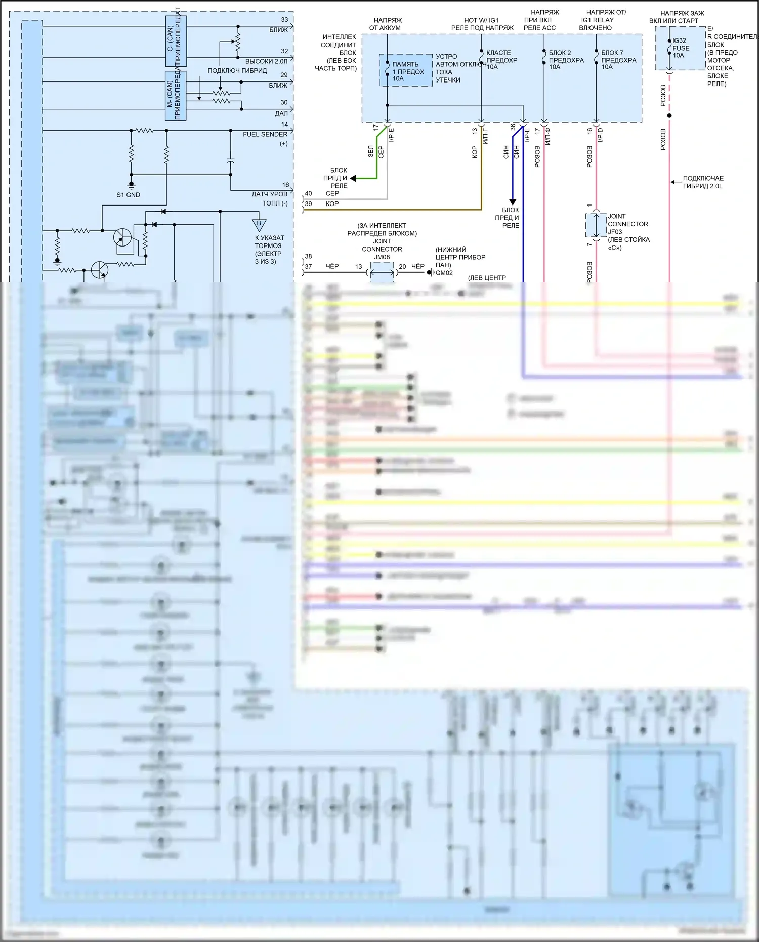 Sonata Hyundai VII (2014-2017): Электросхема приборной панели, гибридная (1 из 3) 