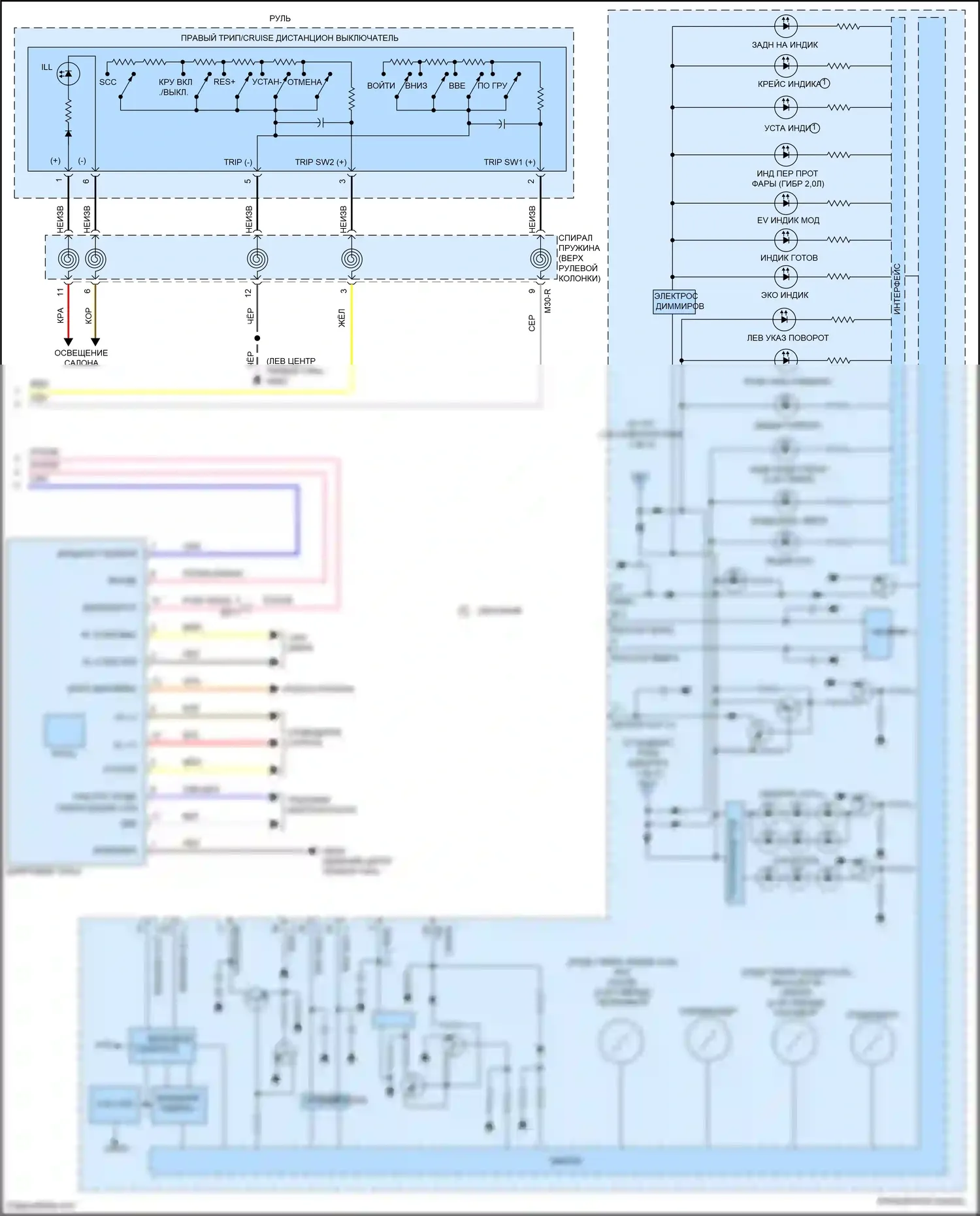 Sonata Hyundai VII (2014-2017): Электросхема приборной панели, гибридная (3 из 3) 