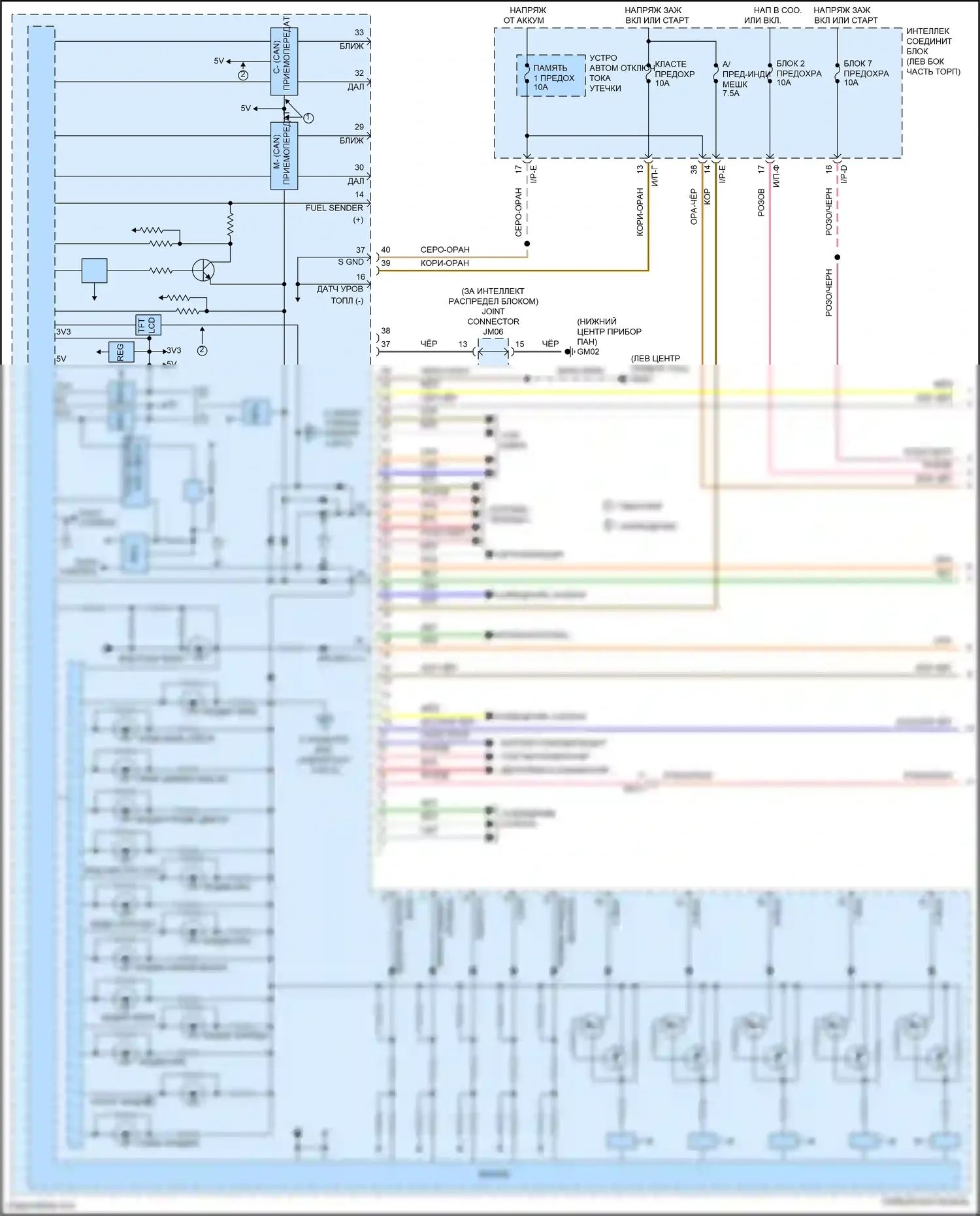 Sonata Hyundai VII (2014-2017): Электросхема приборной панели, кроме гибридной (1 из 3) 