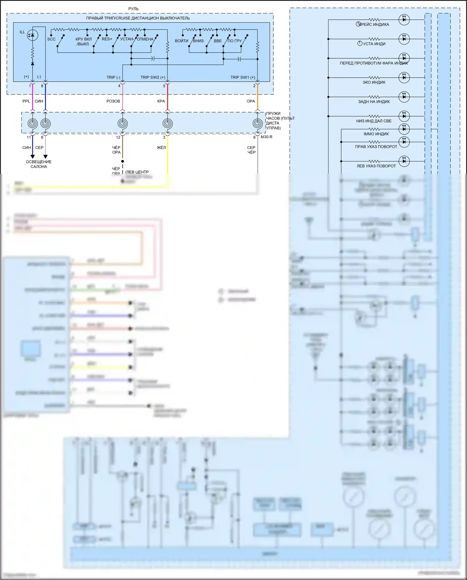 Sonata Hyundai VII (2014-2017): Электросхема приборной панели, кроме гибридной (3 из 3) 