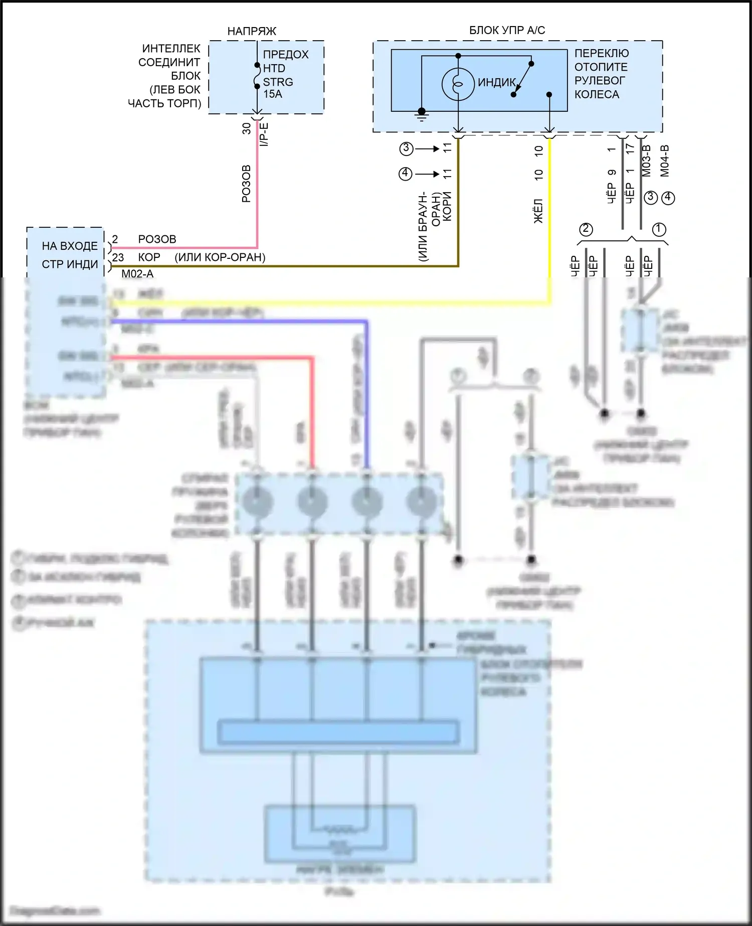 Sonata Hyundai VII (2014-2017): Электросхема рулевого колеса с подогревом 