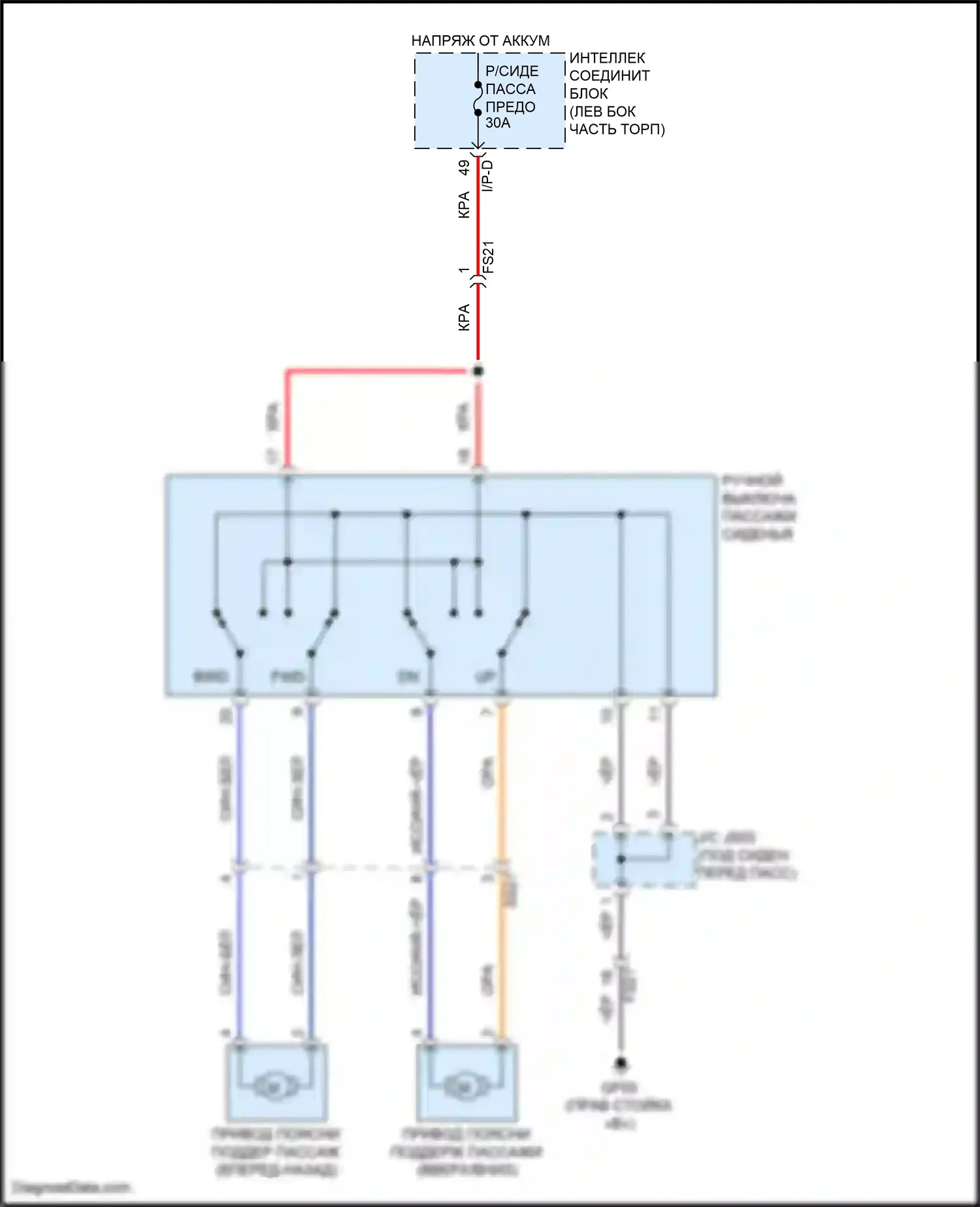 Sonata Hyundai VII (2014-2017): Поясничная электросхема пассажира 