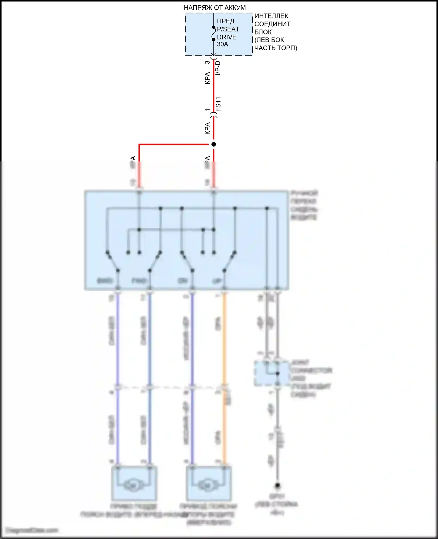 Sonata Hyundai VII (2014-2017): Поясничная электросхема водителя, гибрид 