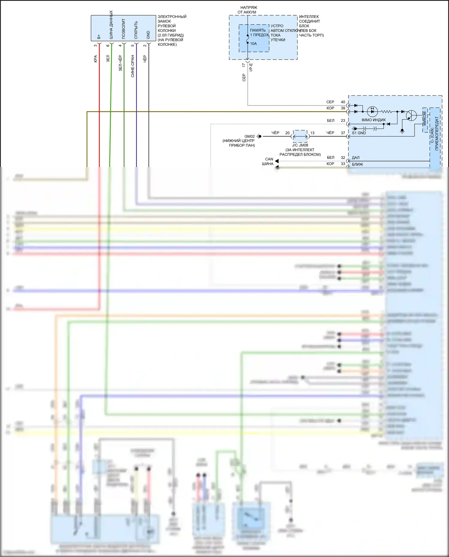 Sonata Hyundai VII (2014-2017): Электросхема иммобилайзера, гибрид (3 из 3) 