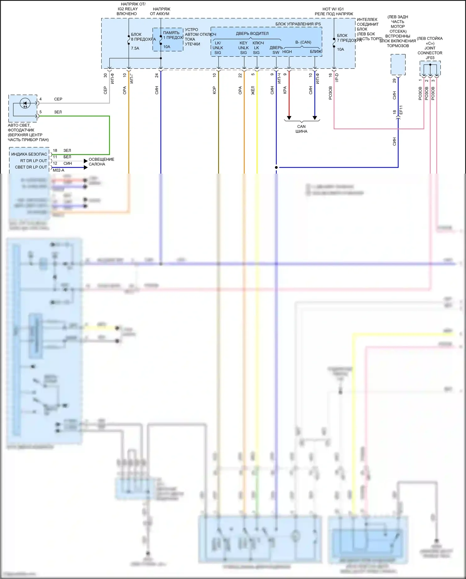Sonata Hyundai VII (2014-2017): Электросхема с защитой от взлома, гибрид с ims (1 из 3) 