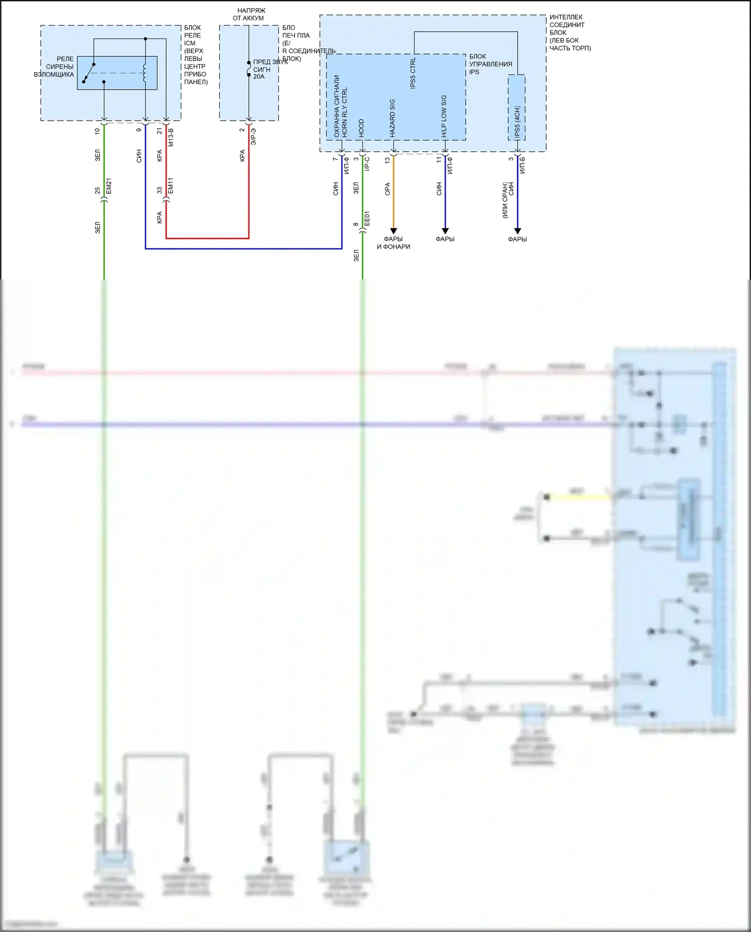 Sonata Hyundai VII (2014-2017): Электросхема с защитой от взлома, гибрид с ims (3 из 3) 