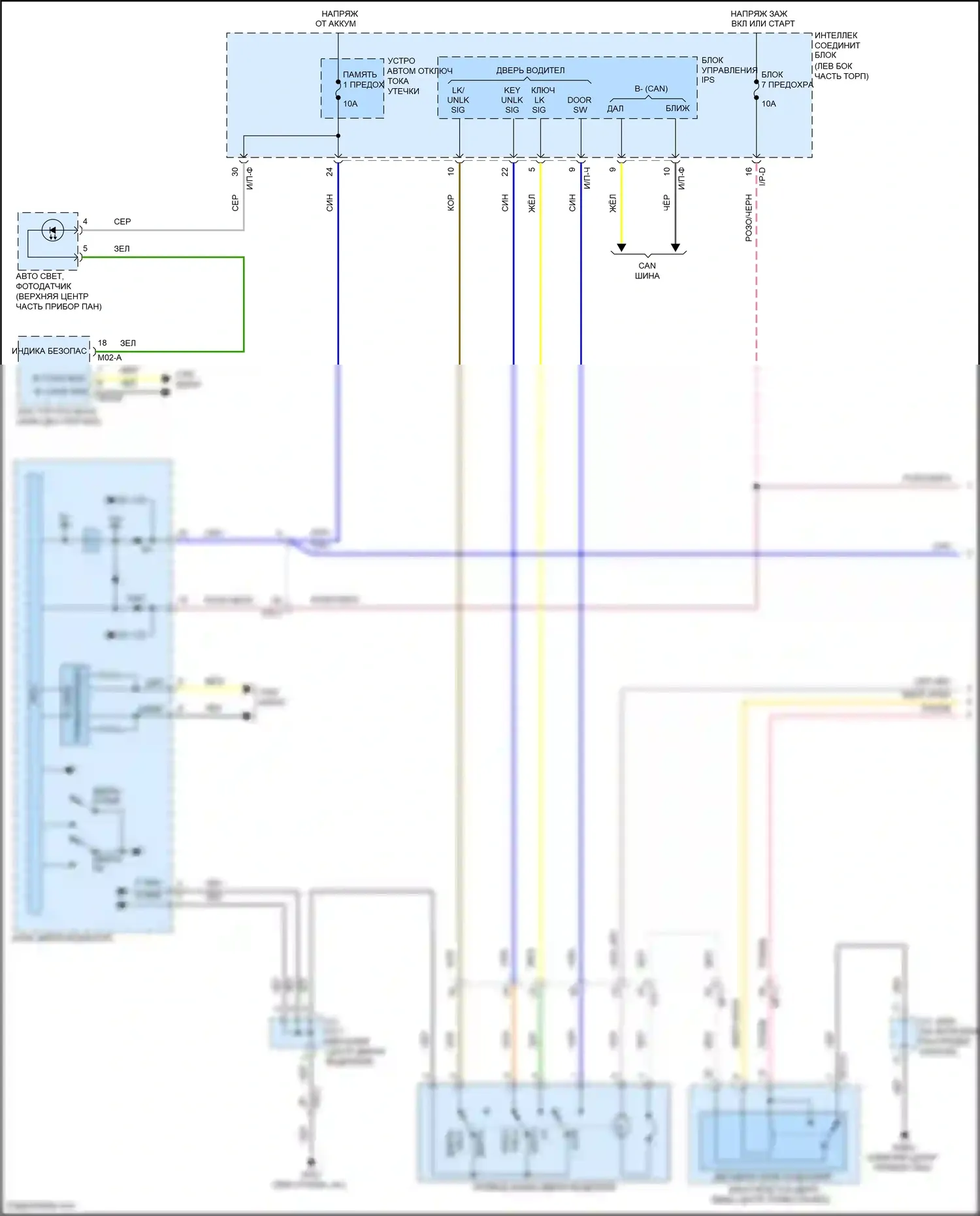 Sonata Hyundai VII (2014-2017): Электросхема с защитой от взлома, за исключением гибридной с ims (1 из 3) 