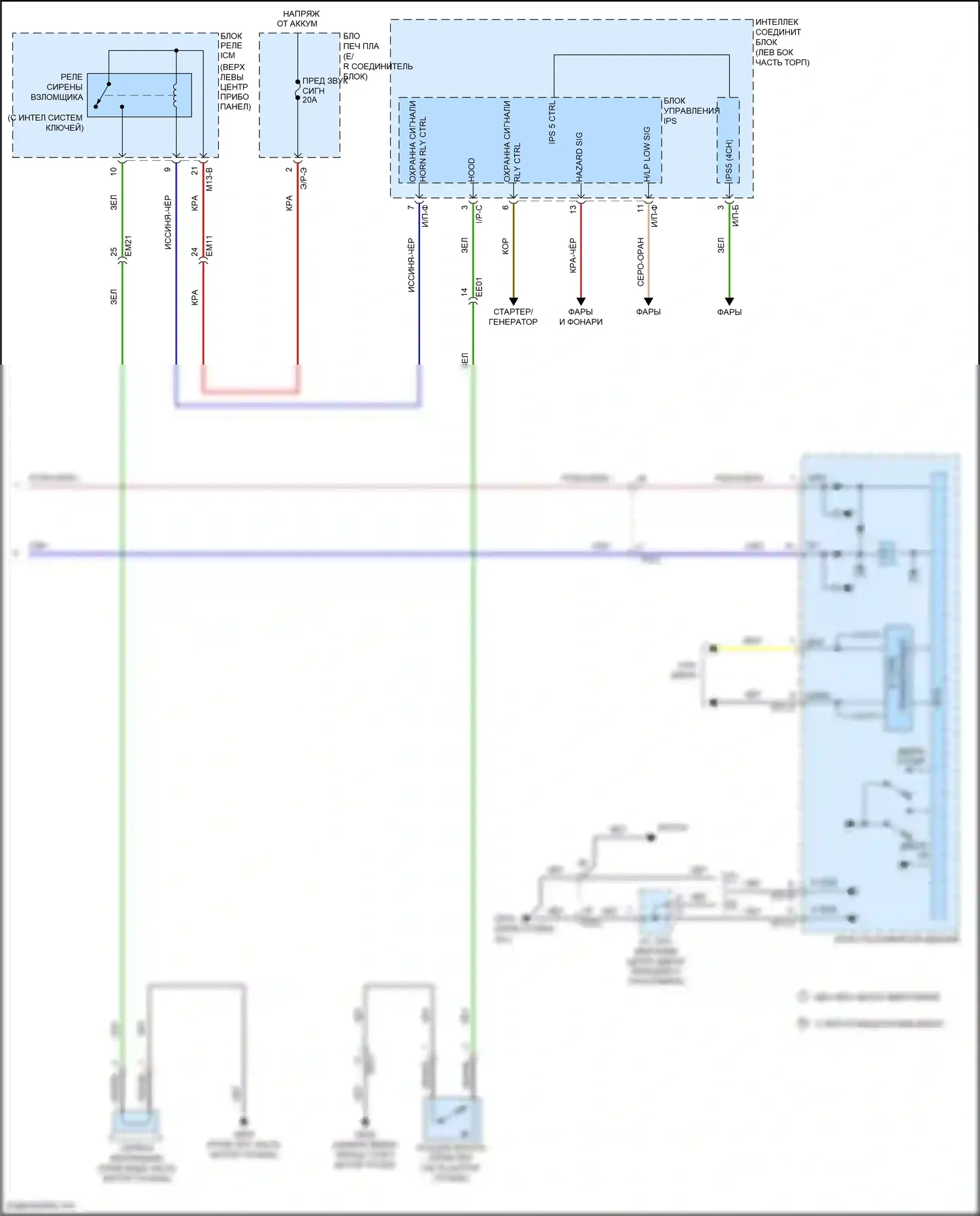 Sonata Hyundai VII (2014-2017): Электросхема с защитой от взлома, за исключением гибридной с ims (3 из 3) 