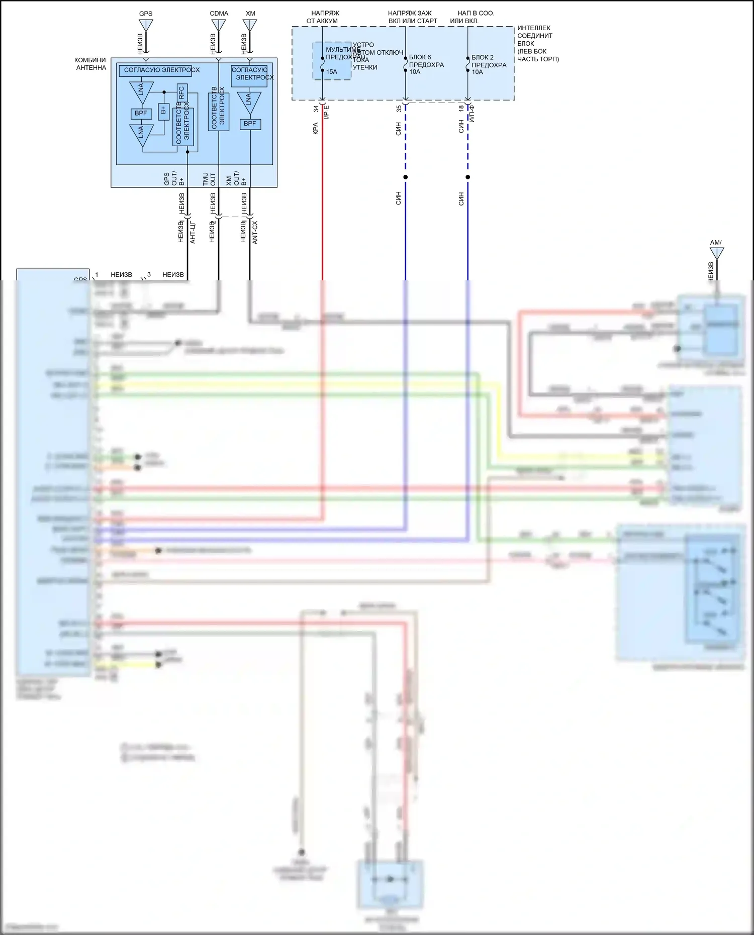 Sonata Hyundai VII (2014-2017): Электросхема мобильной телематической системы, гибридной 