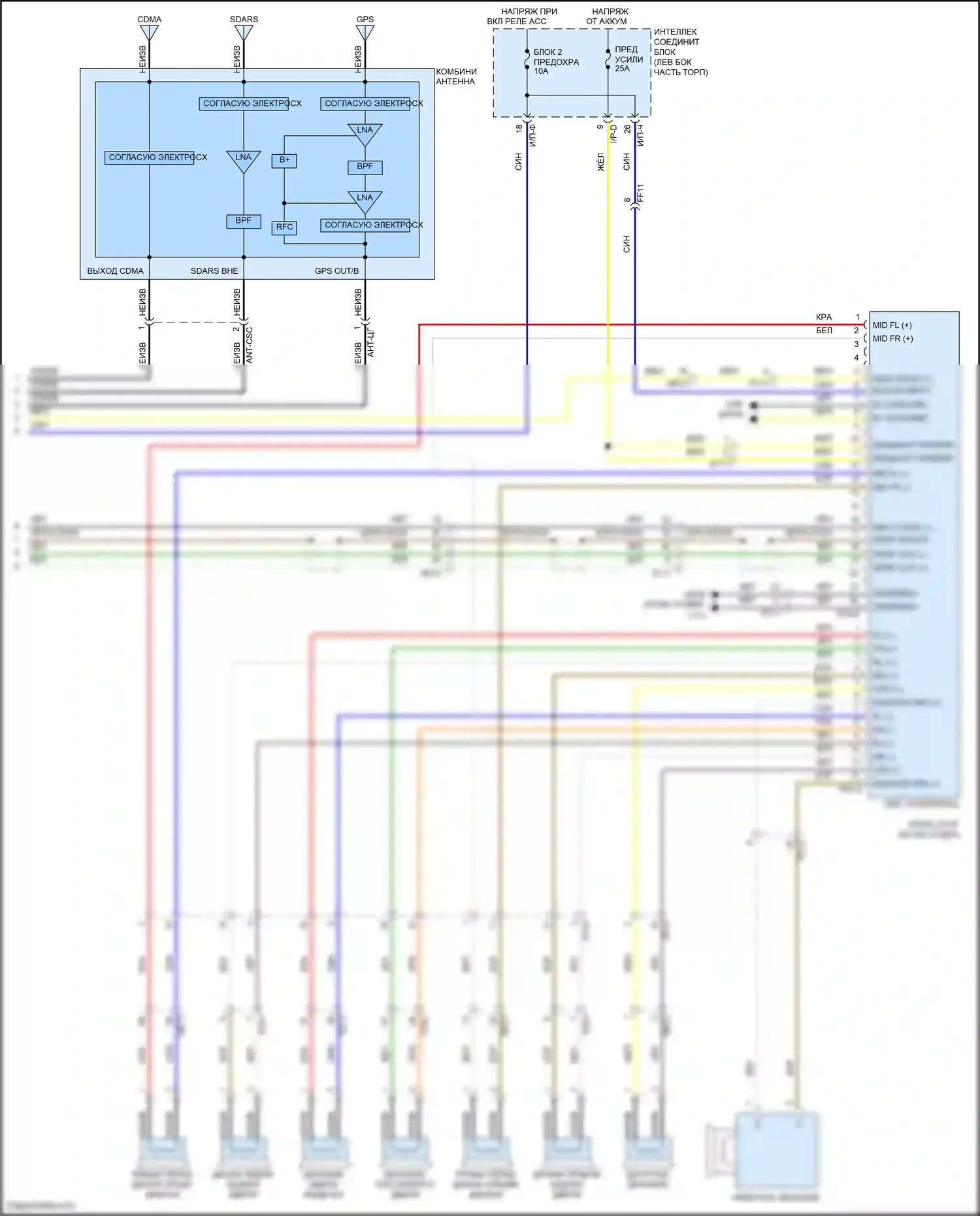 Sonata Hyundai VII (2014-2017): Электросхема навигации, гибрид с усилителем jbl (3 из 3) 