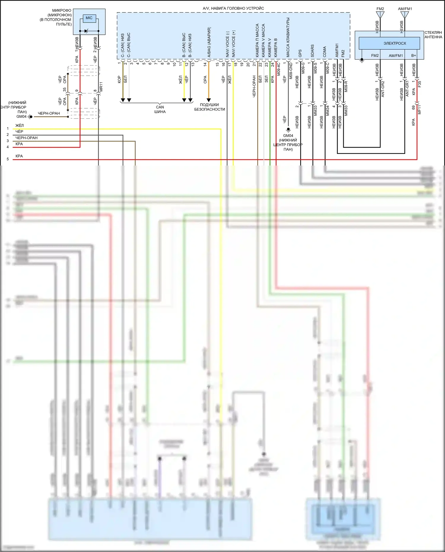 Sonata Hyundai VII (2014-2017): Электросхема навигации, за исключением гибрида с усилителем mobis (2 из 3) 