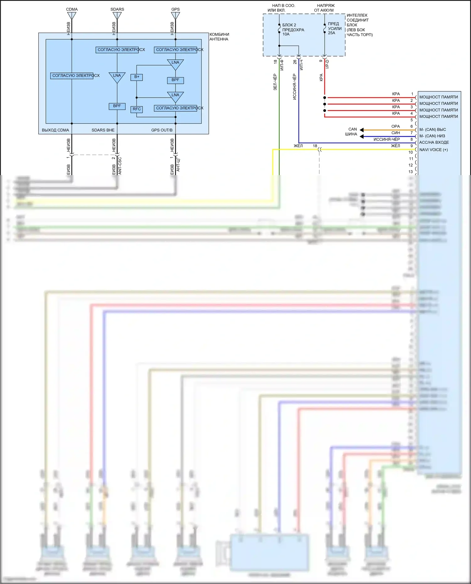 Sonata Hyundai VII (2014-2017): Электросхема навигации, за исключением гибрида с усилителем mobis (3 из 3) 