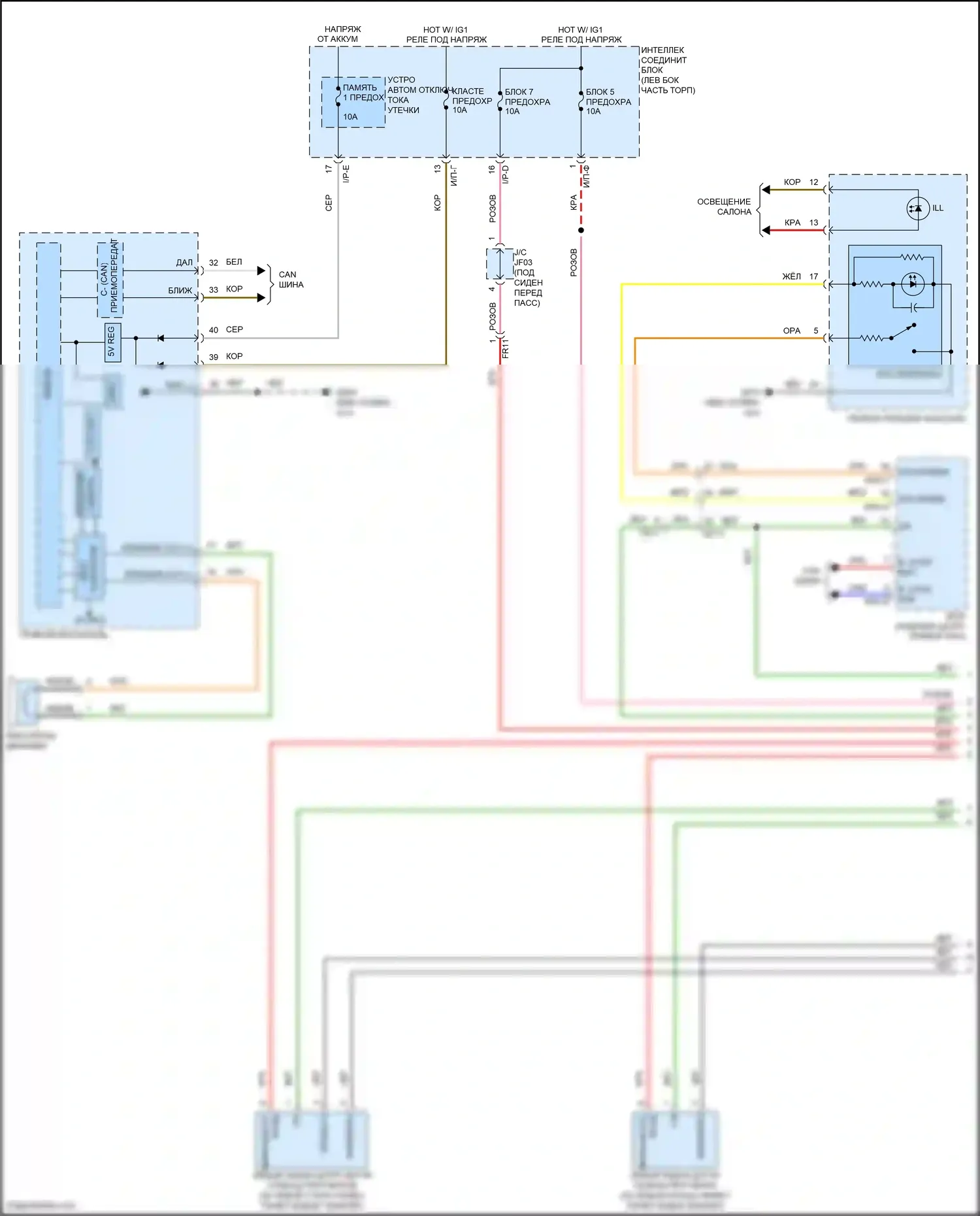 Sonata Hyundai VII (2014-2017): Электросхема парктроника, гибрид (1 из 2) 