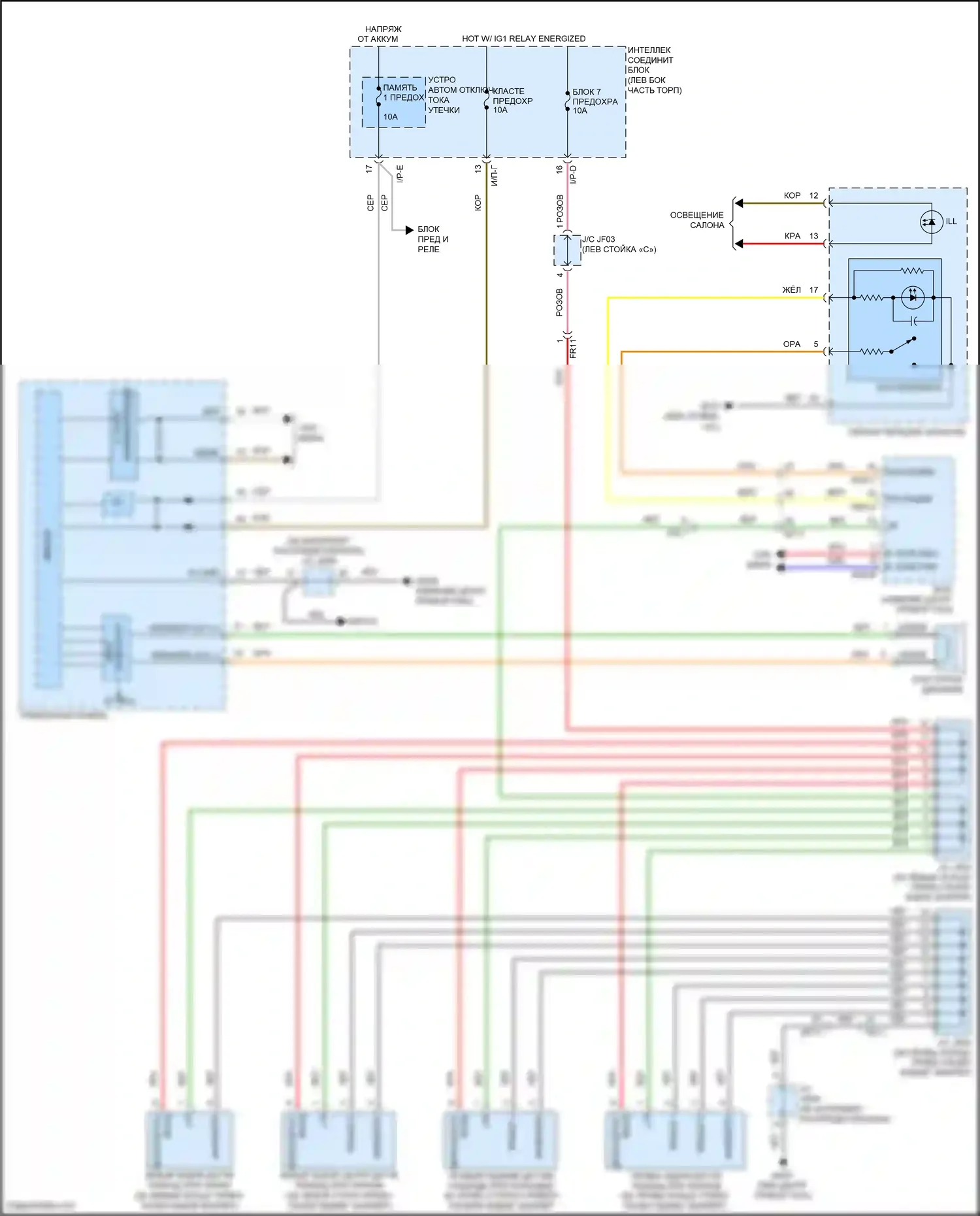 Sonata Hyundai VII (2014-2017): Электросхема парктроника, подключаемый гибрид 